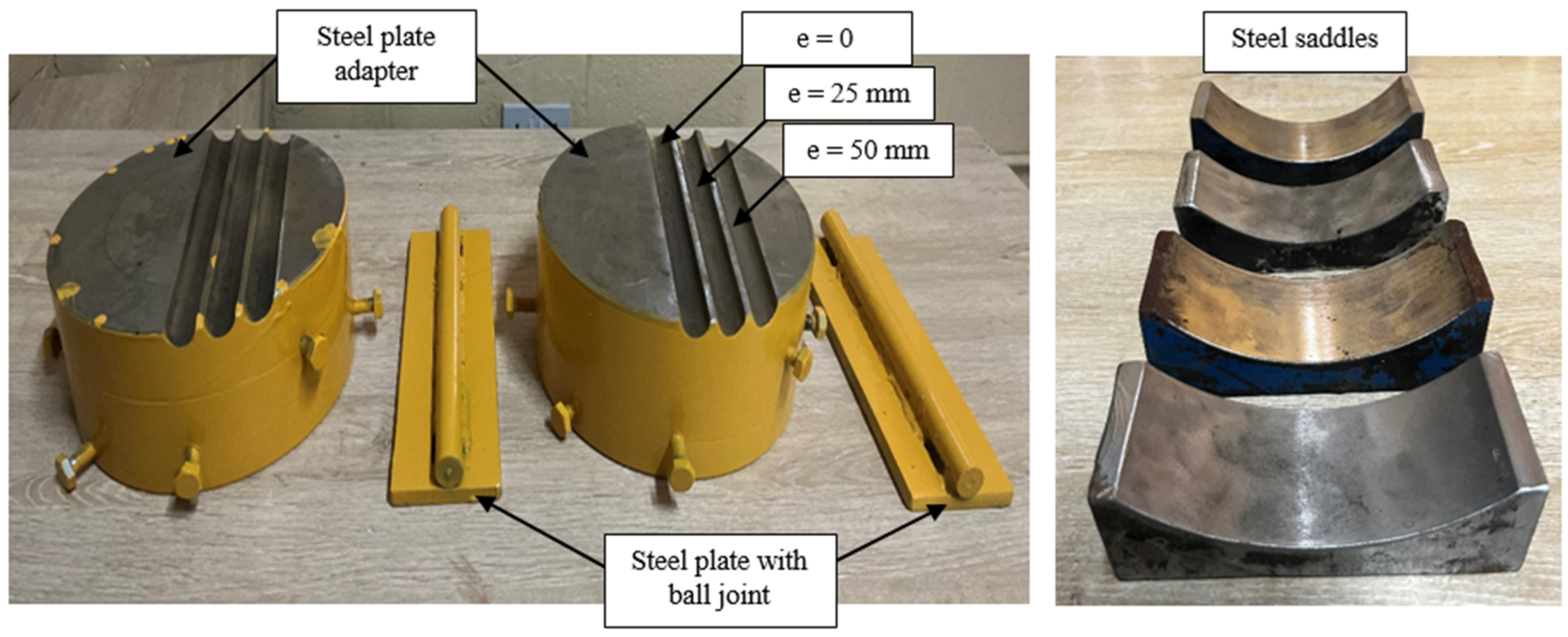Infrastructures 09 00026 g003