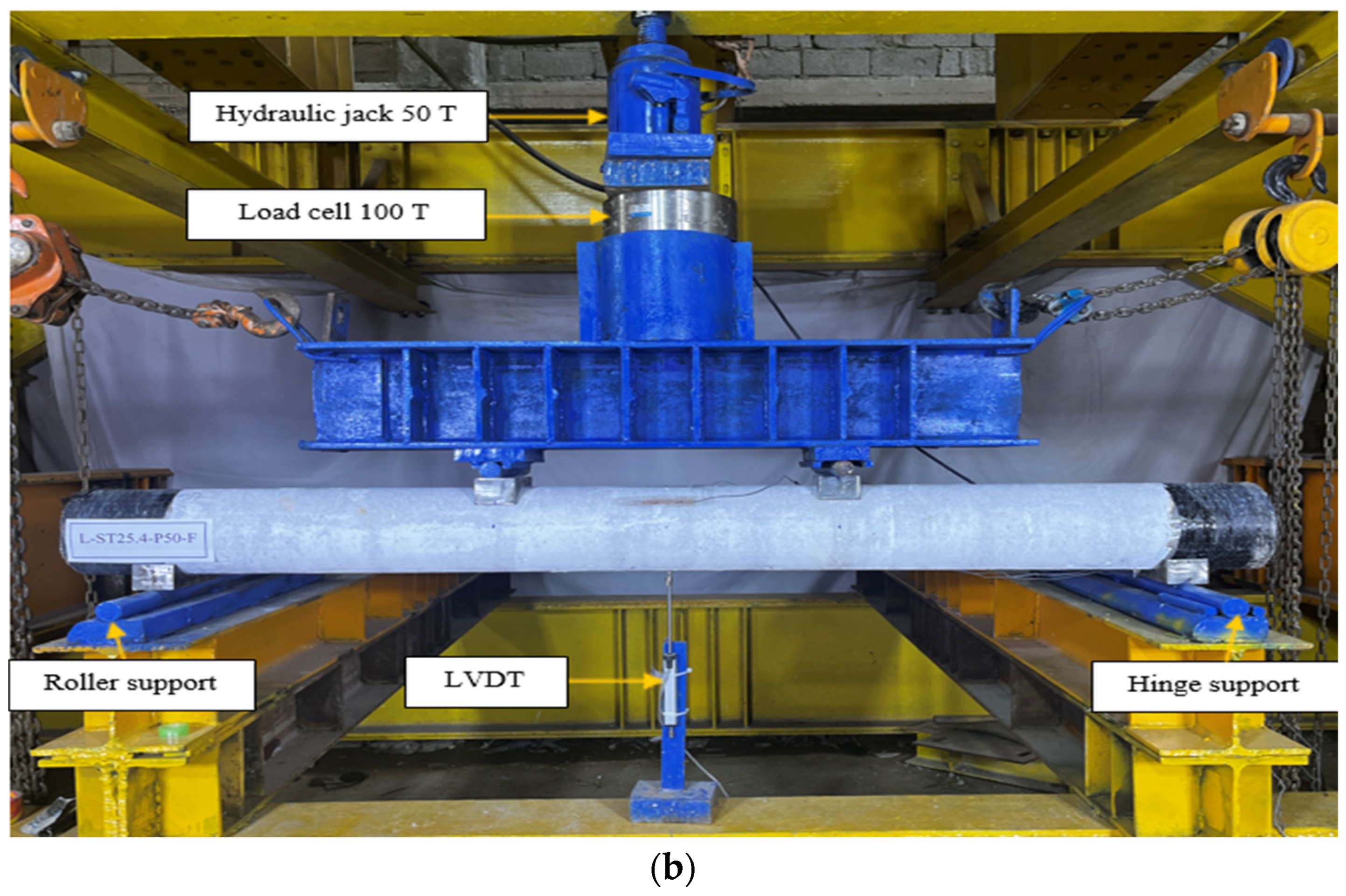 Infrastructures 09 00026 g004b