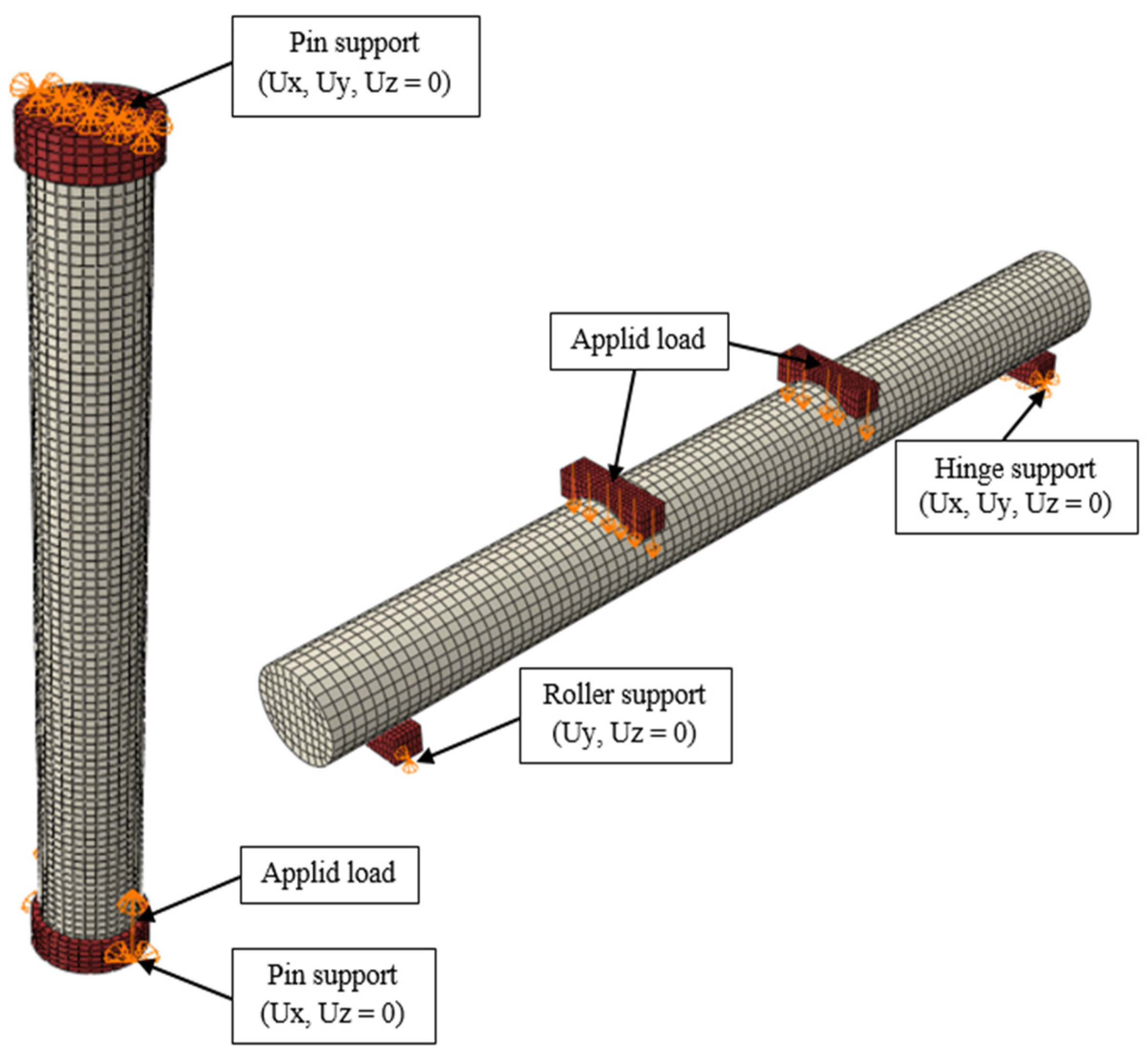 Infrastructures 09 00026 g006