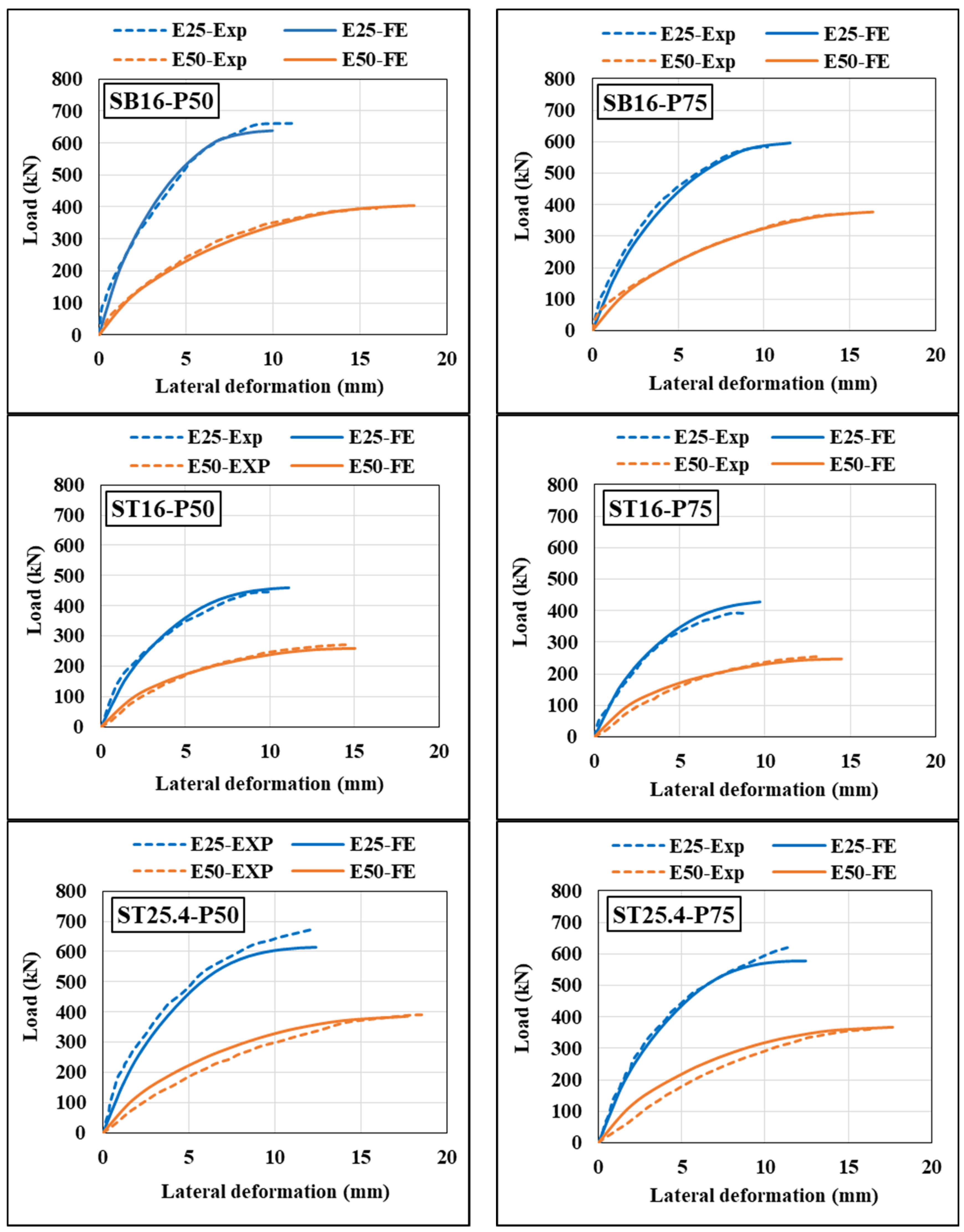 Infrastructures 09 00026 g011
