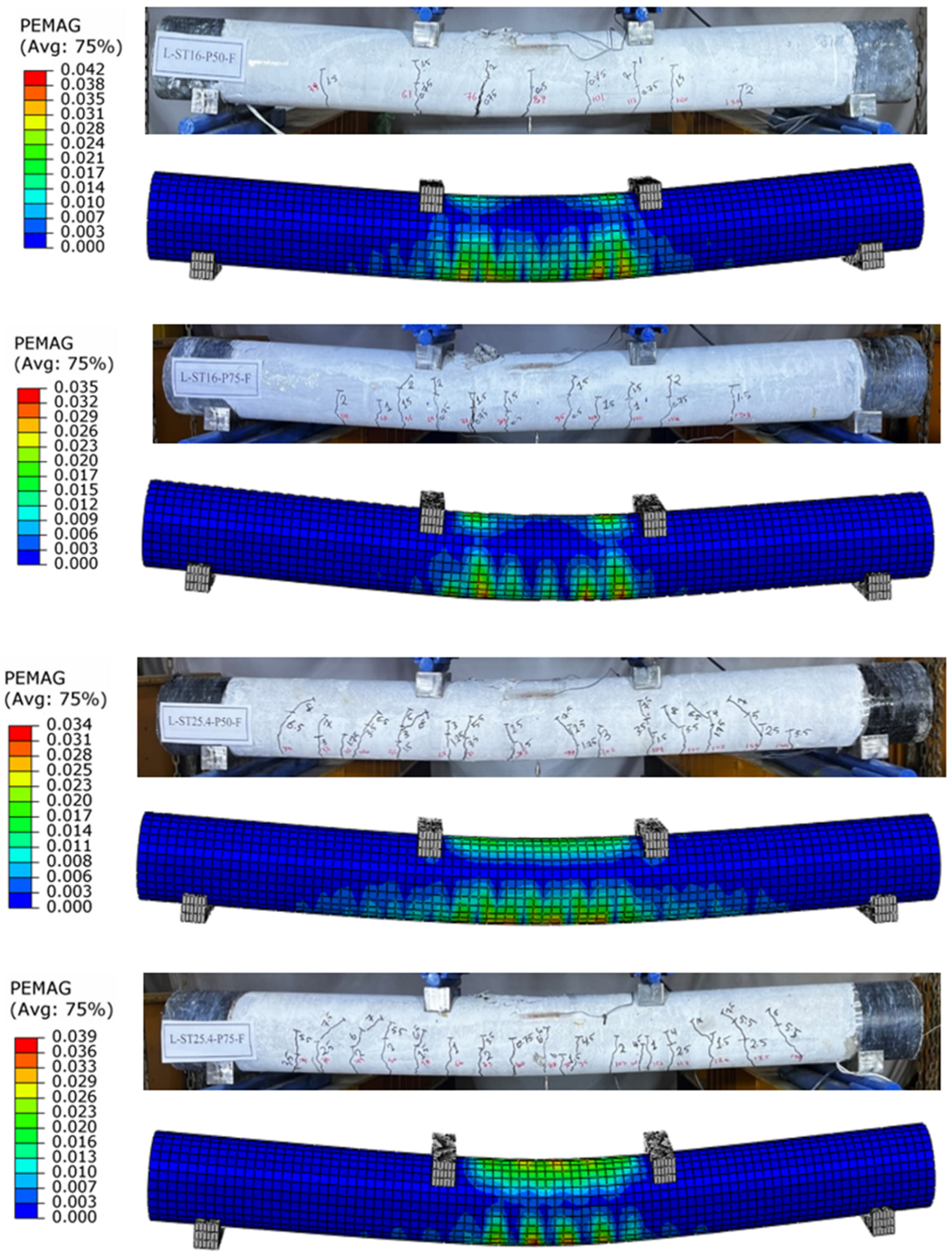 Infrastructures 09 00026 g017b