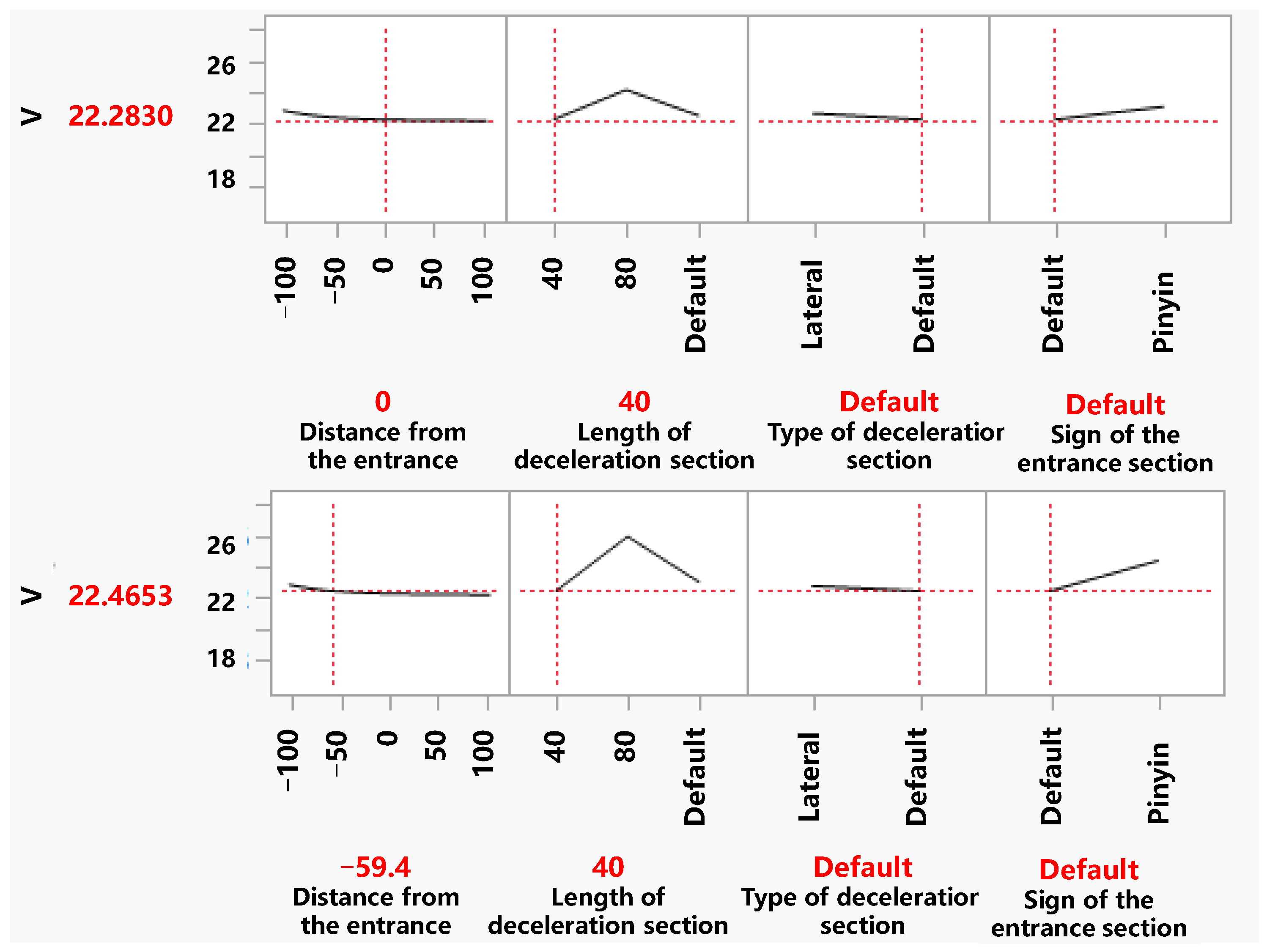 Infrastructures 09 00028 g005