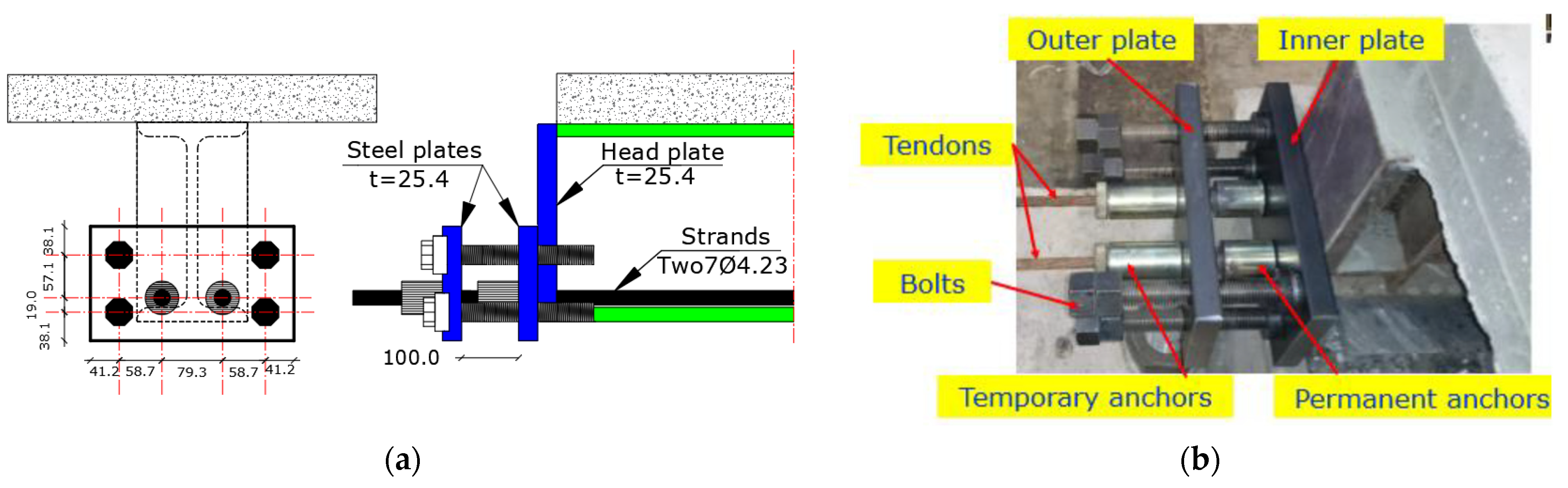 Infrastructures 09 00029 g002