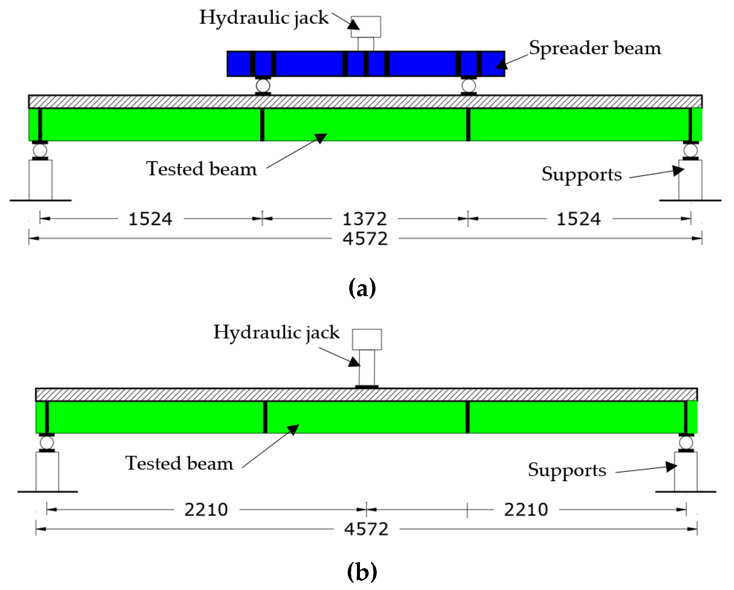 Infrastructures 09 00029 g003