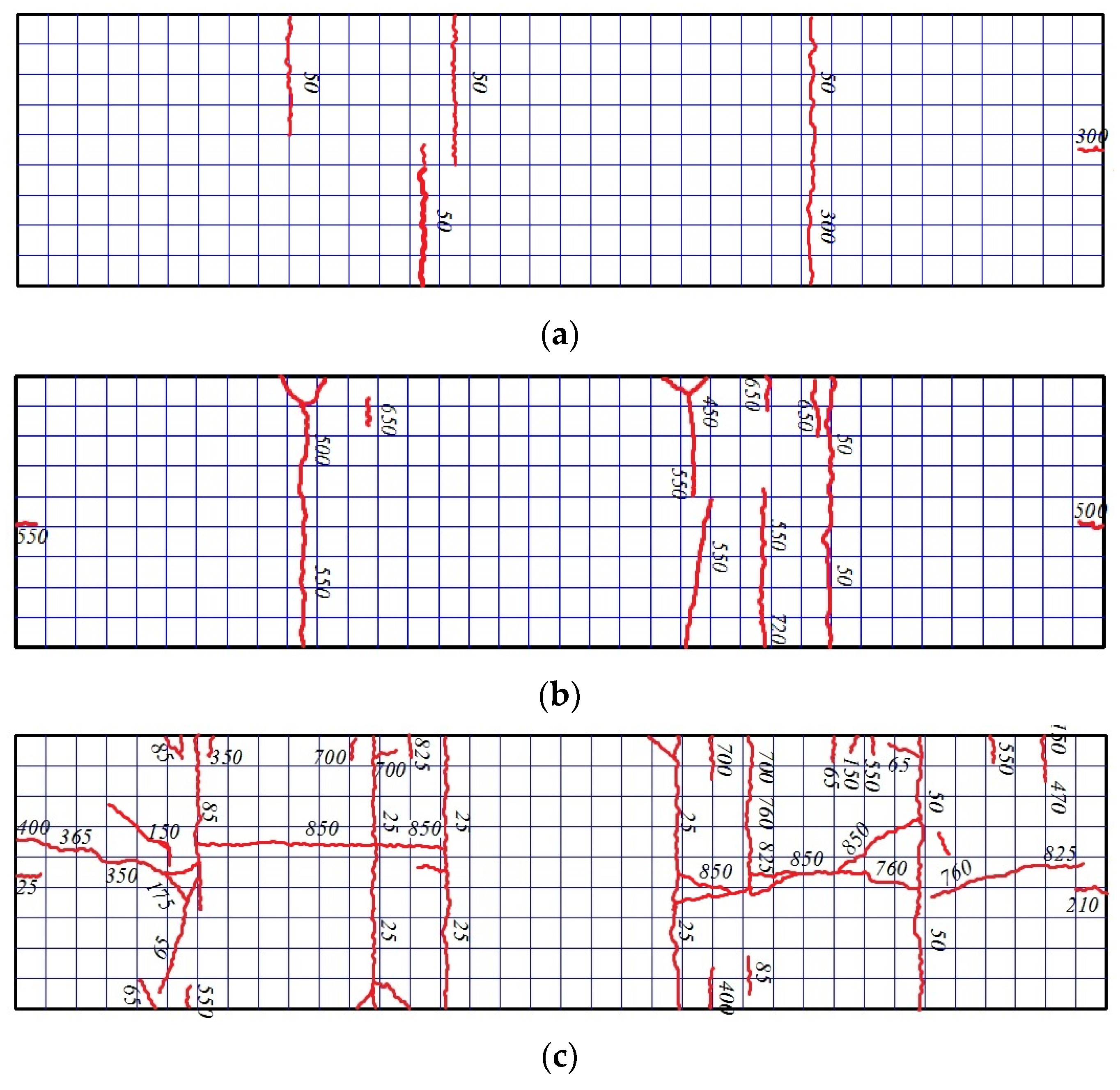 Infrastructures 09 00029 g005a
