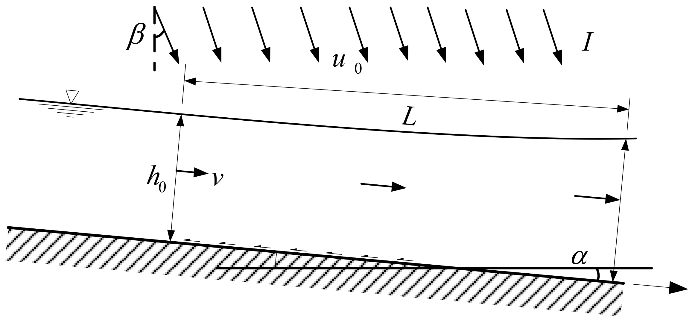 Infrastructures 09 00036 g001 Infrastructures 09 00036 g001