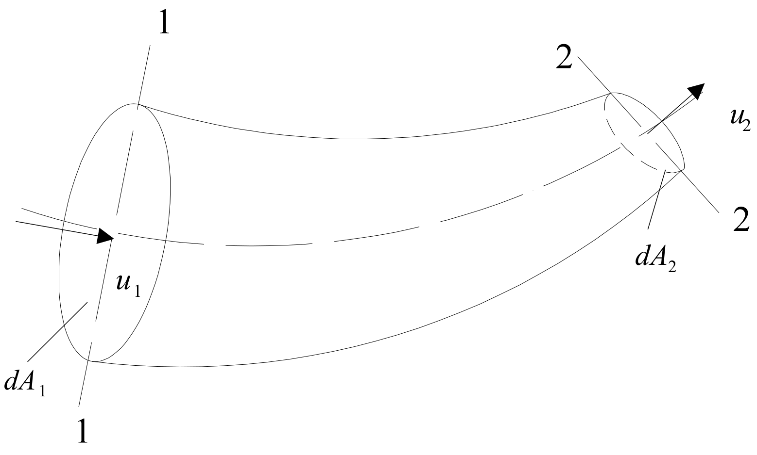 Infrastructures 09 00036 g002 Infrastructures 09 00036 g002