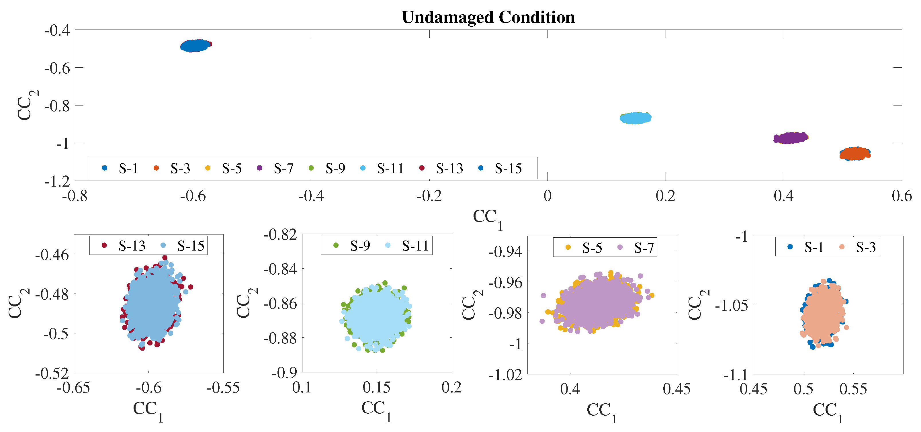 Infrastructures 09 00040 g006