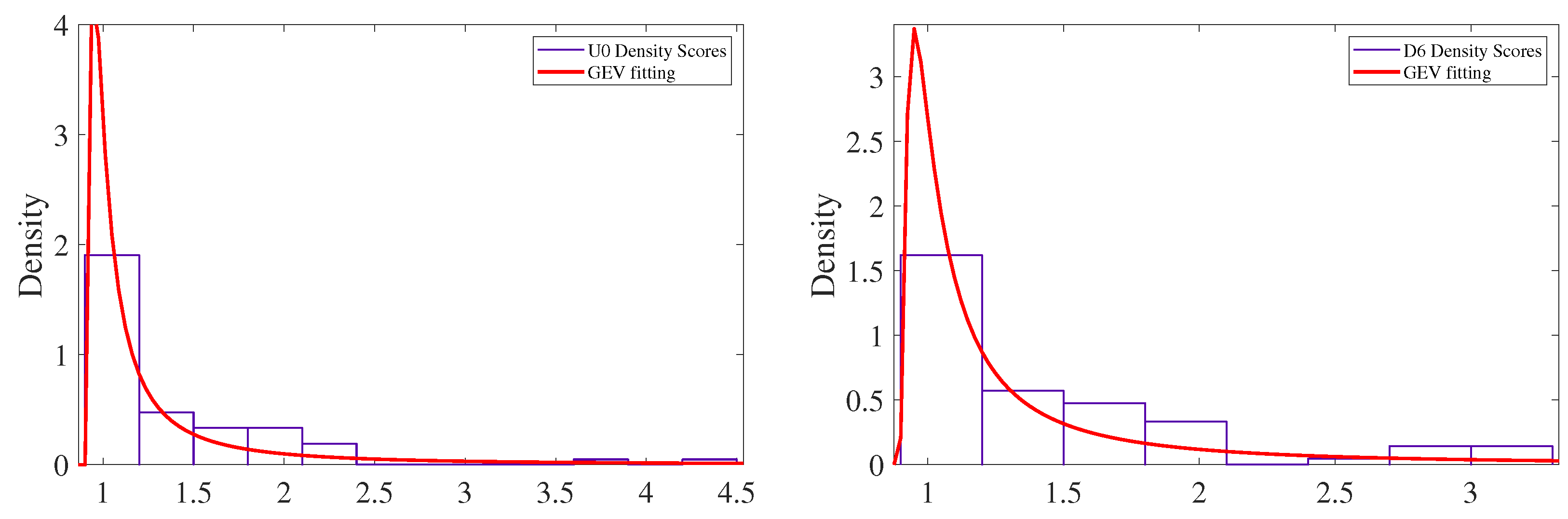 Infrastructures 09 00040 g010