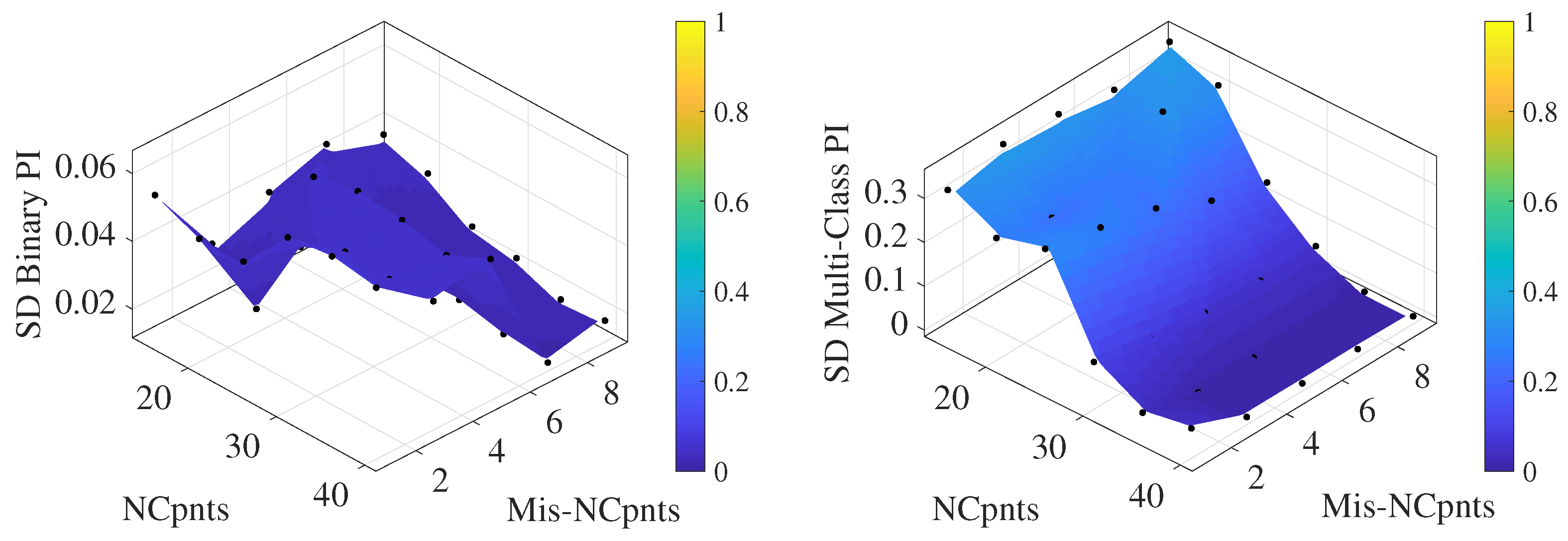 Infrastructures 09 00040 g012