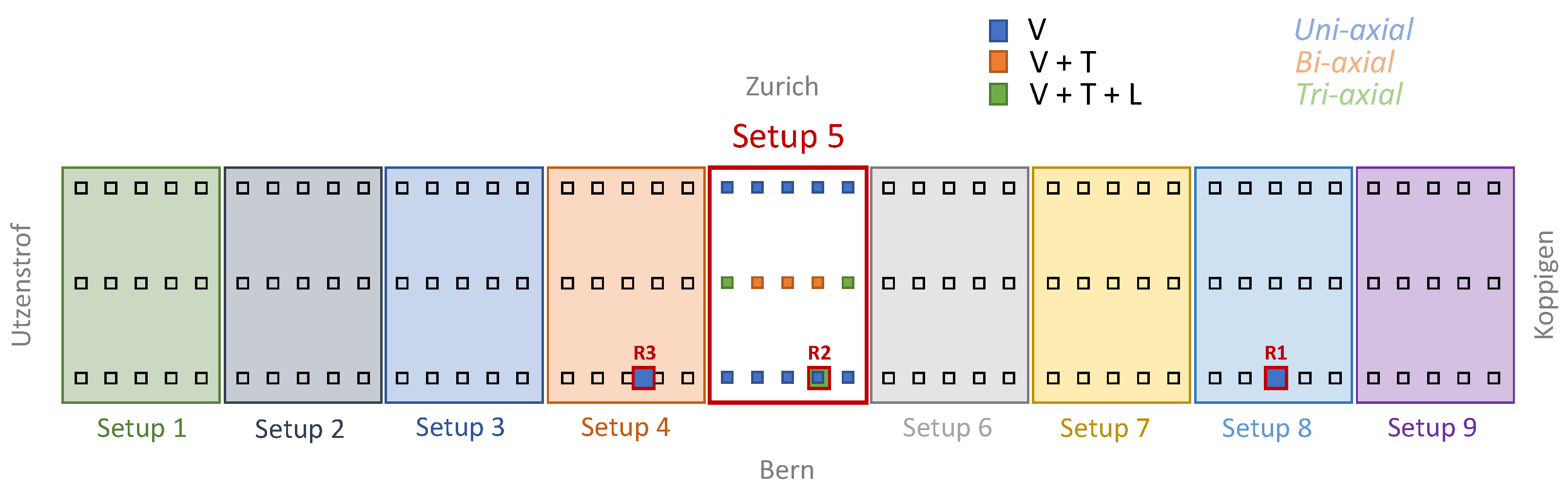 Infrastructures 09 00040 g015