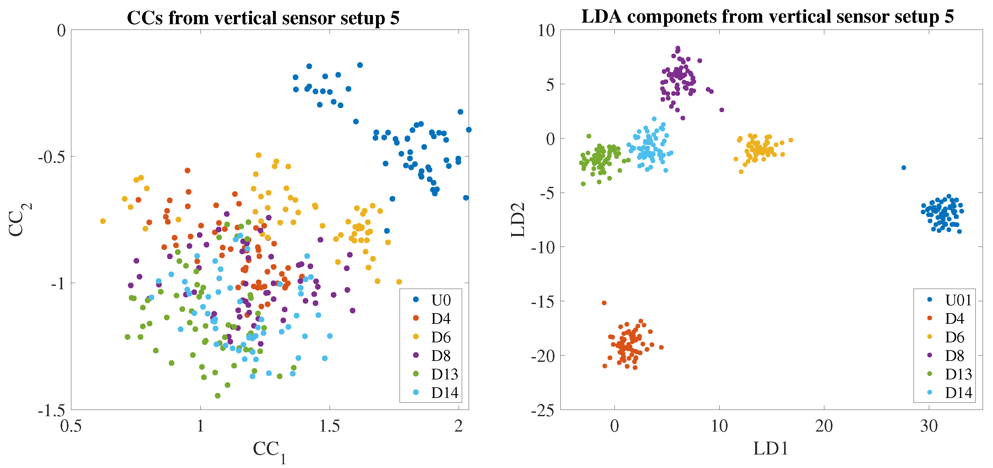 Infrastructures 09 00040 g016