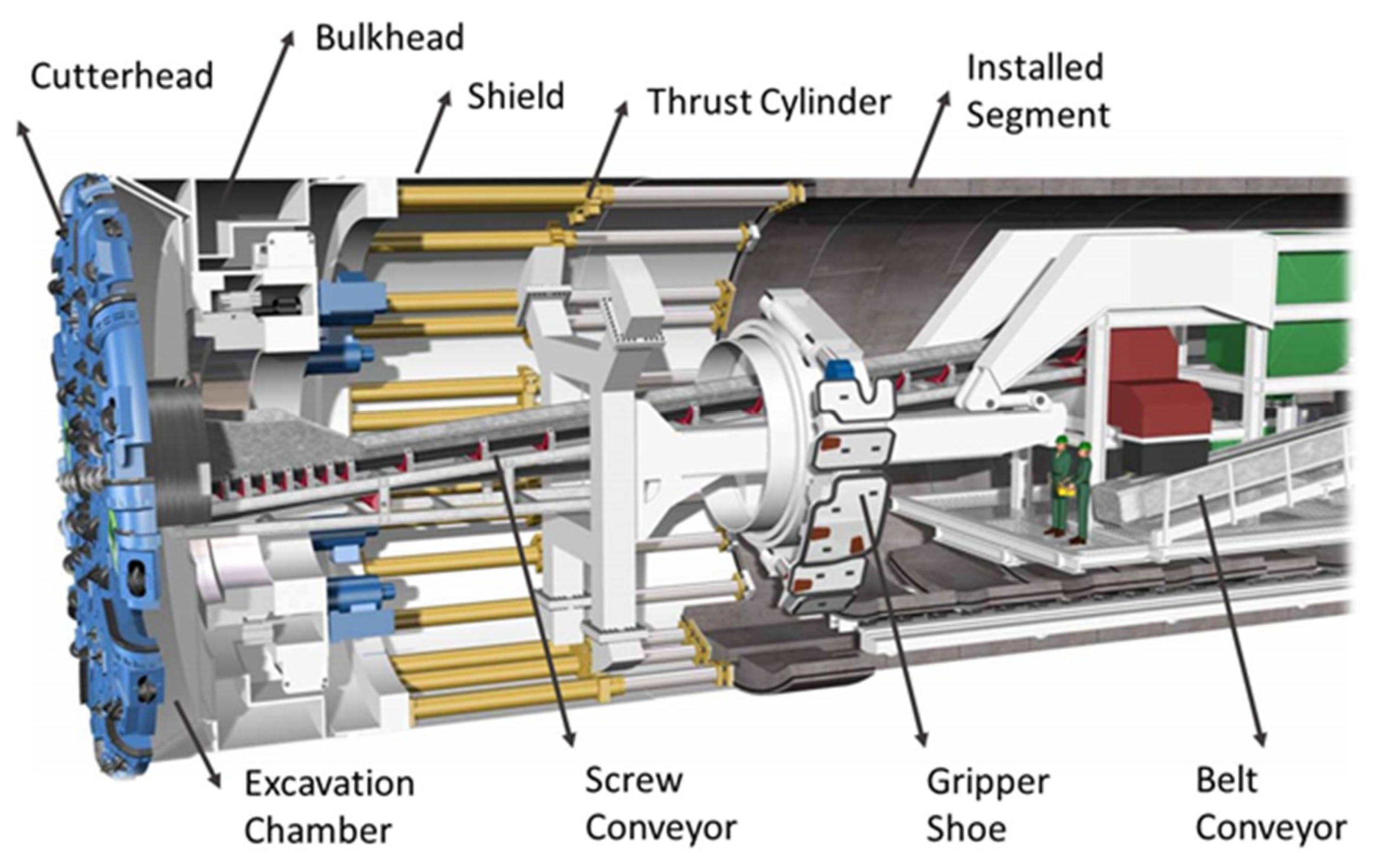 Infrastructures 09 00044 g001