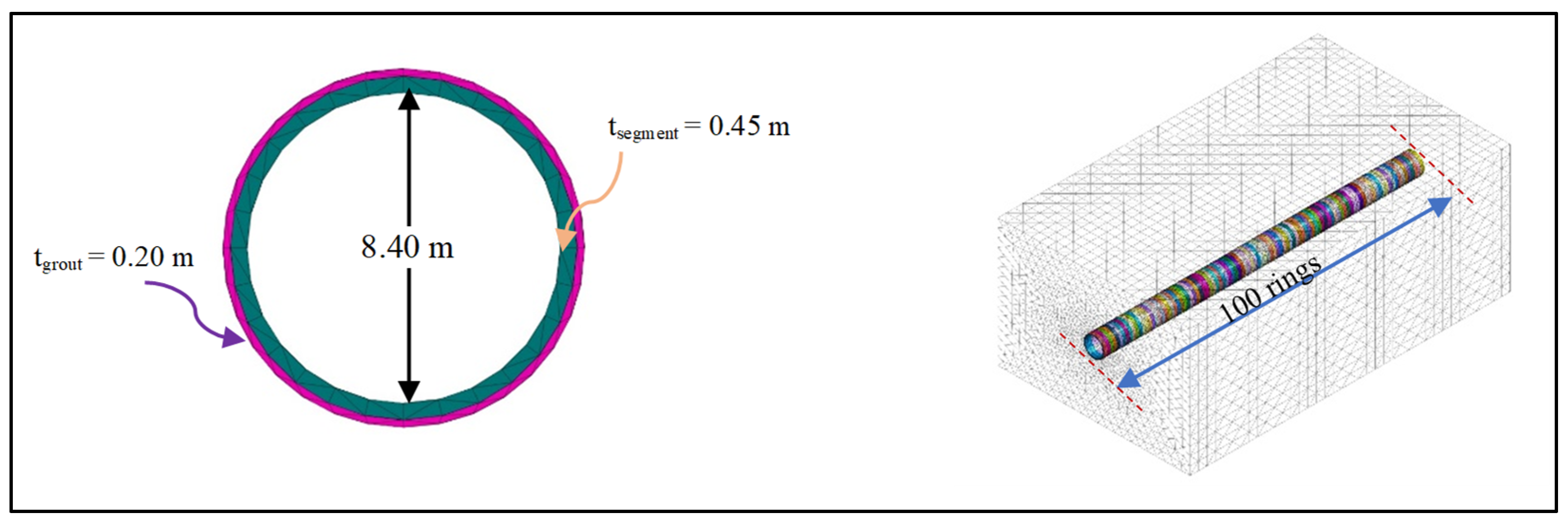 Infrastructures 09 00044 g007