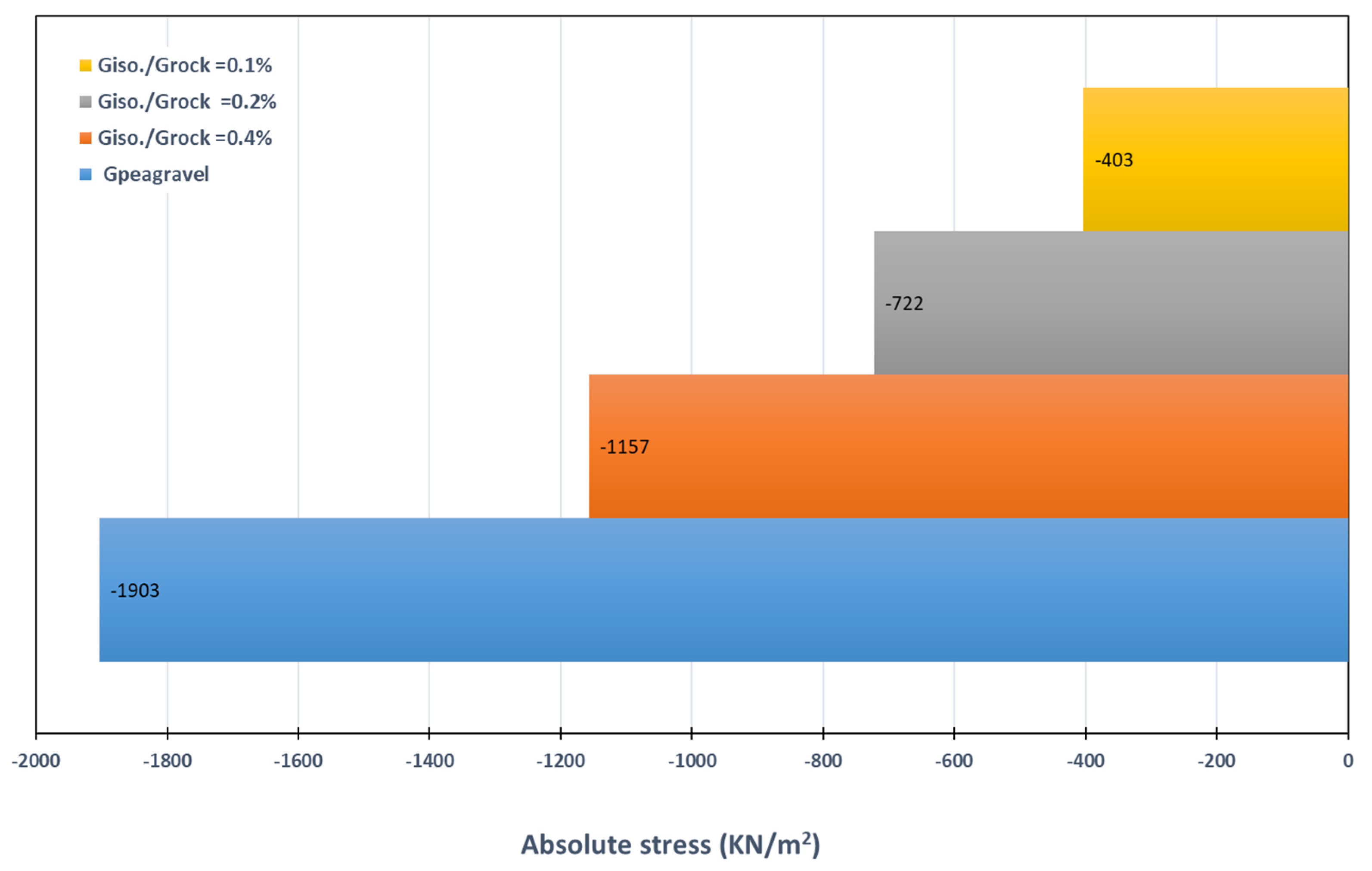 Infrastructures 09 00044 g011