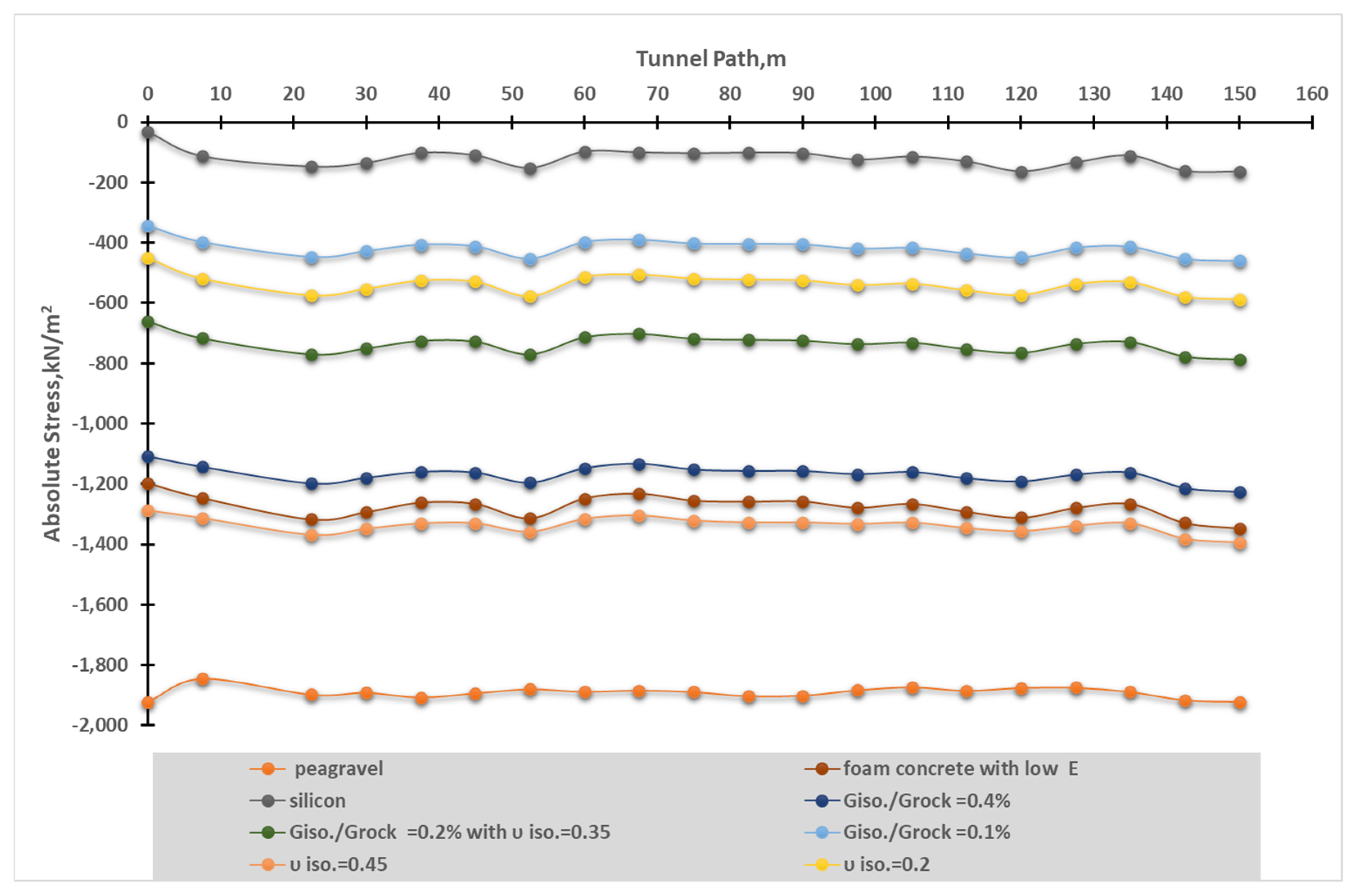 Infrastructures 09 00044 g017