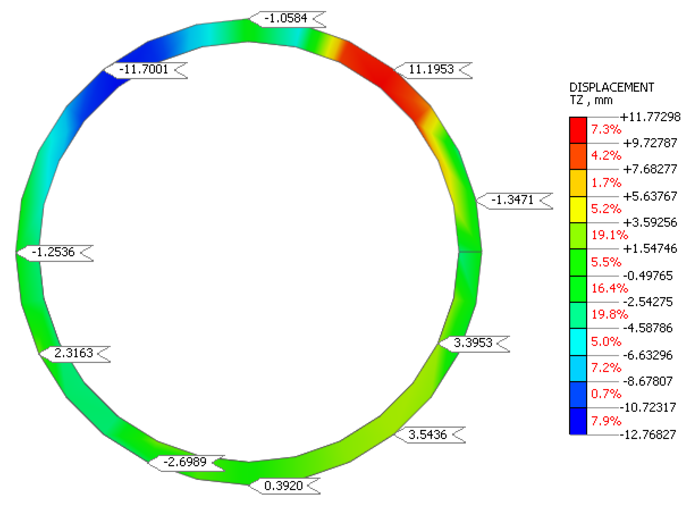 Infrastructures 09 00044 g018