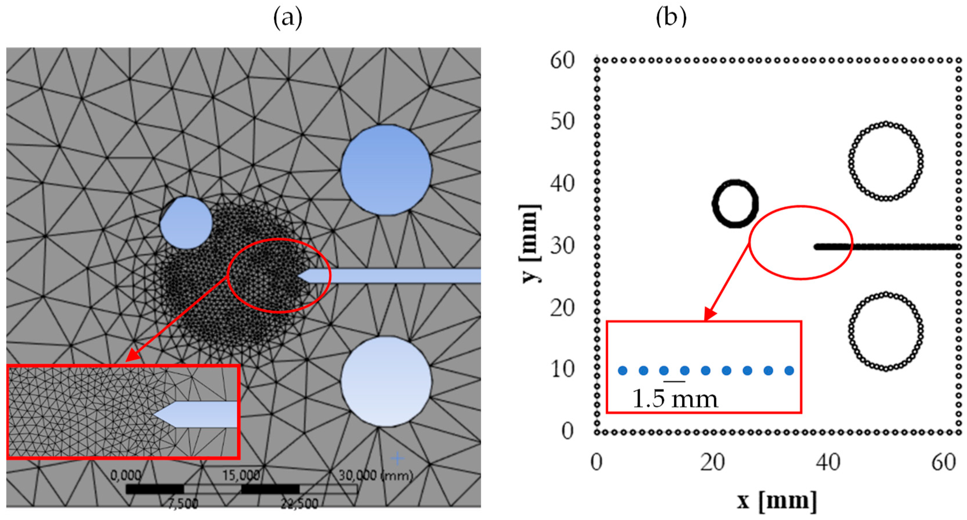 Infrastructures 09 00045 g004 Infrastructures 09 00045 g004