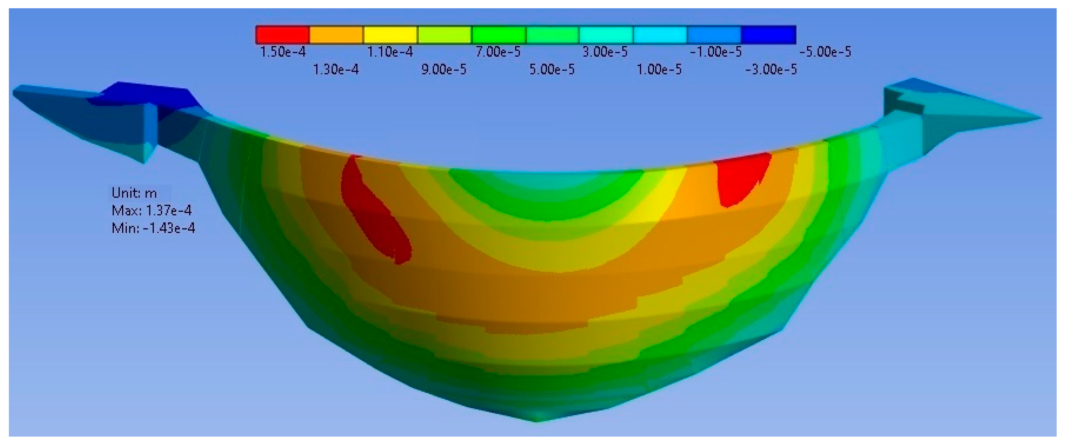 Infrastructures 09 00048 g021