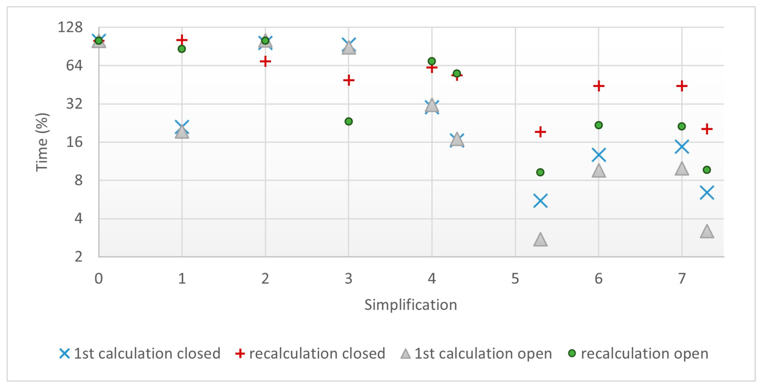 Infrastructures 09 00048 g027