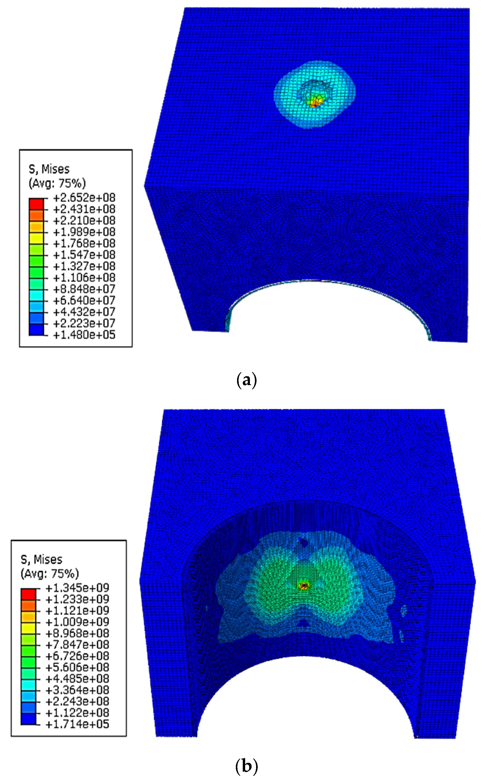 Infrastructures 09 00049 g007