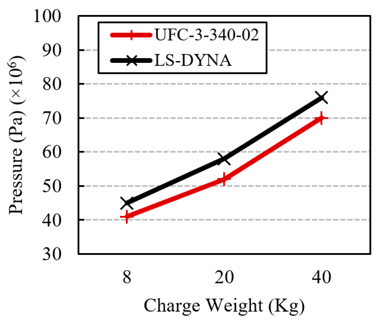 Infrastructures 09 00052 g017
