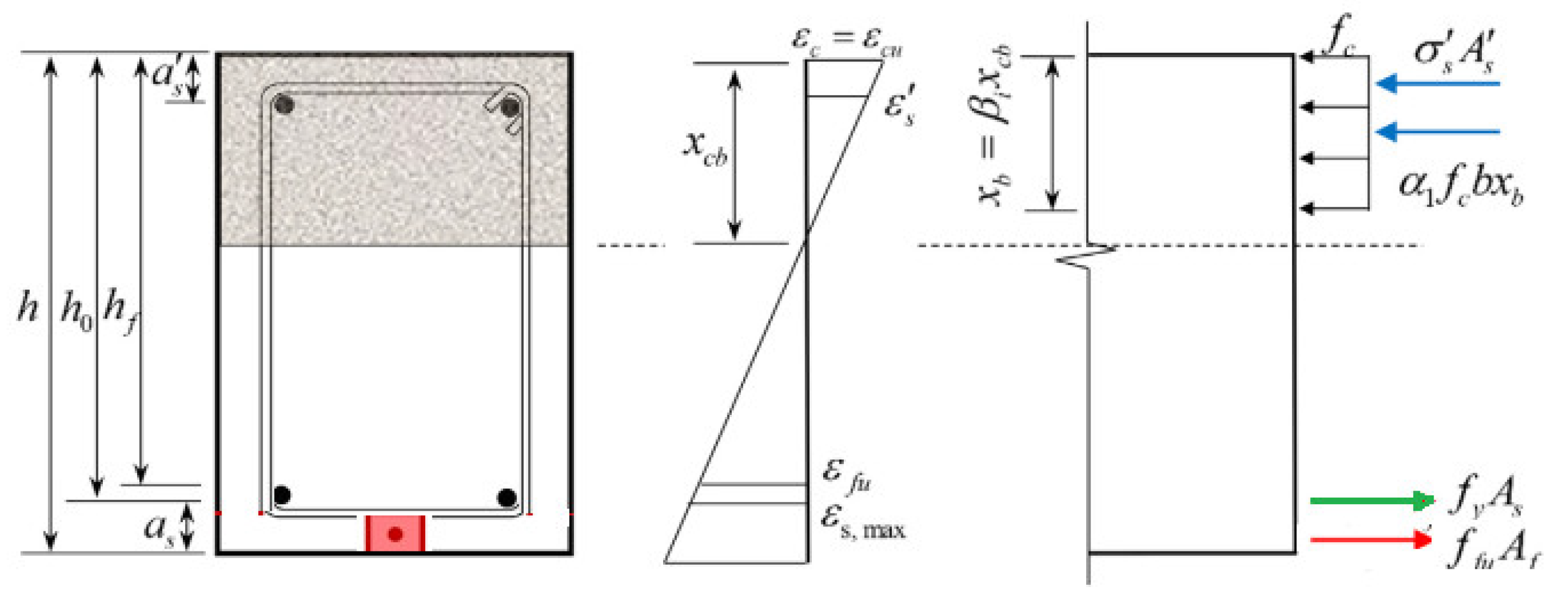 Infrastructures 09 00073 g017