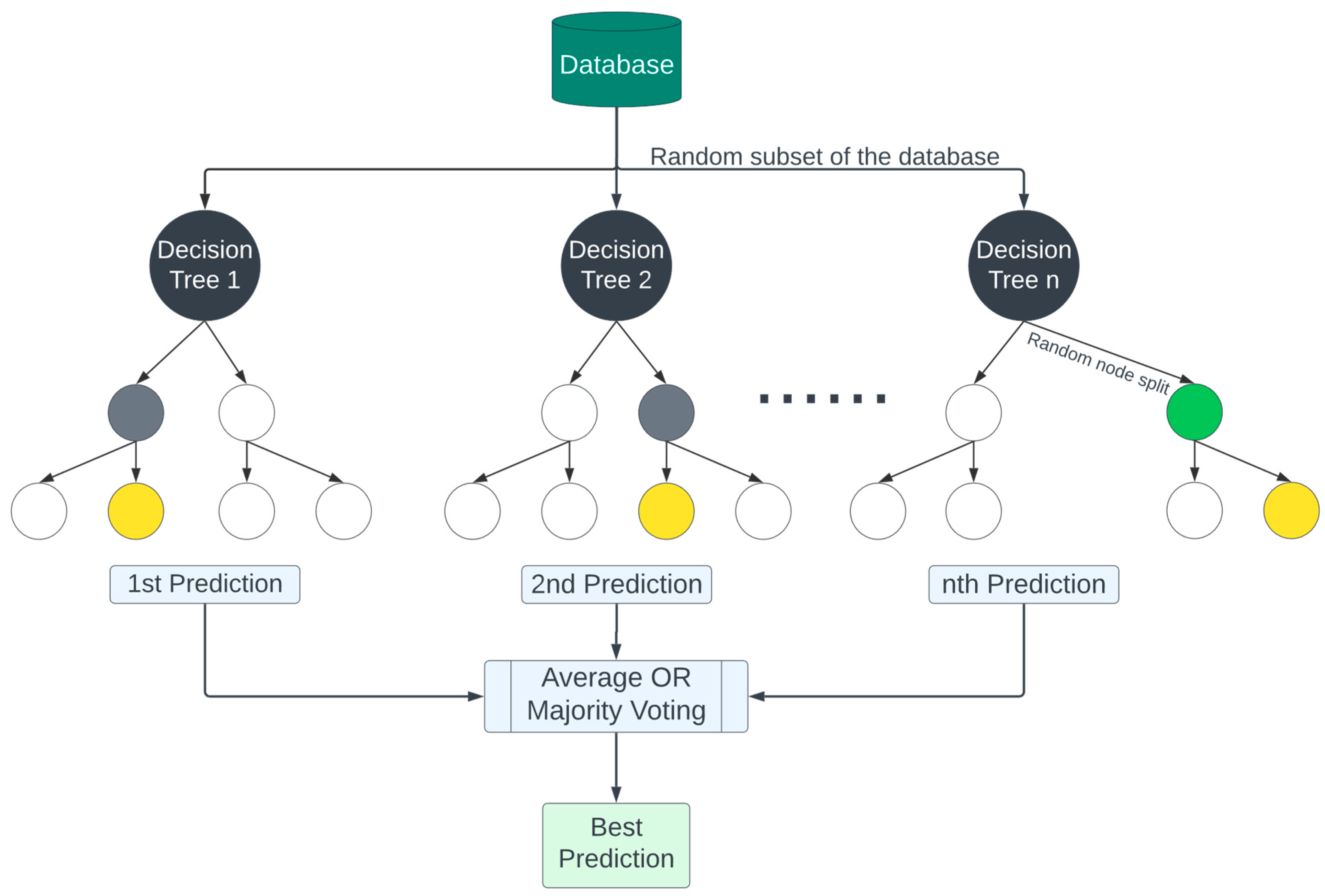 Infrastructures 09 00078 g009