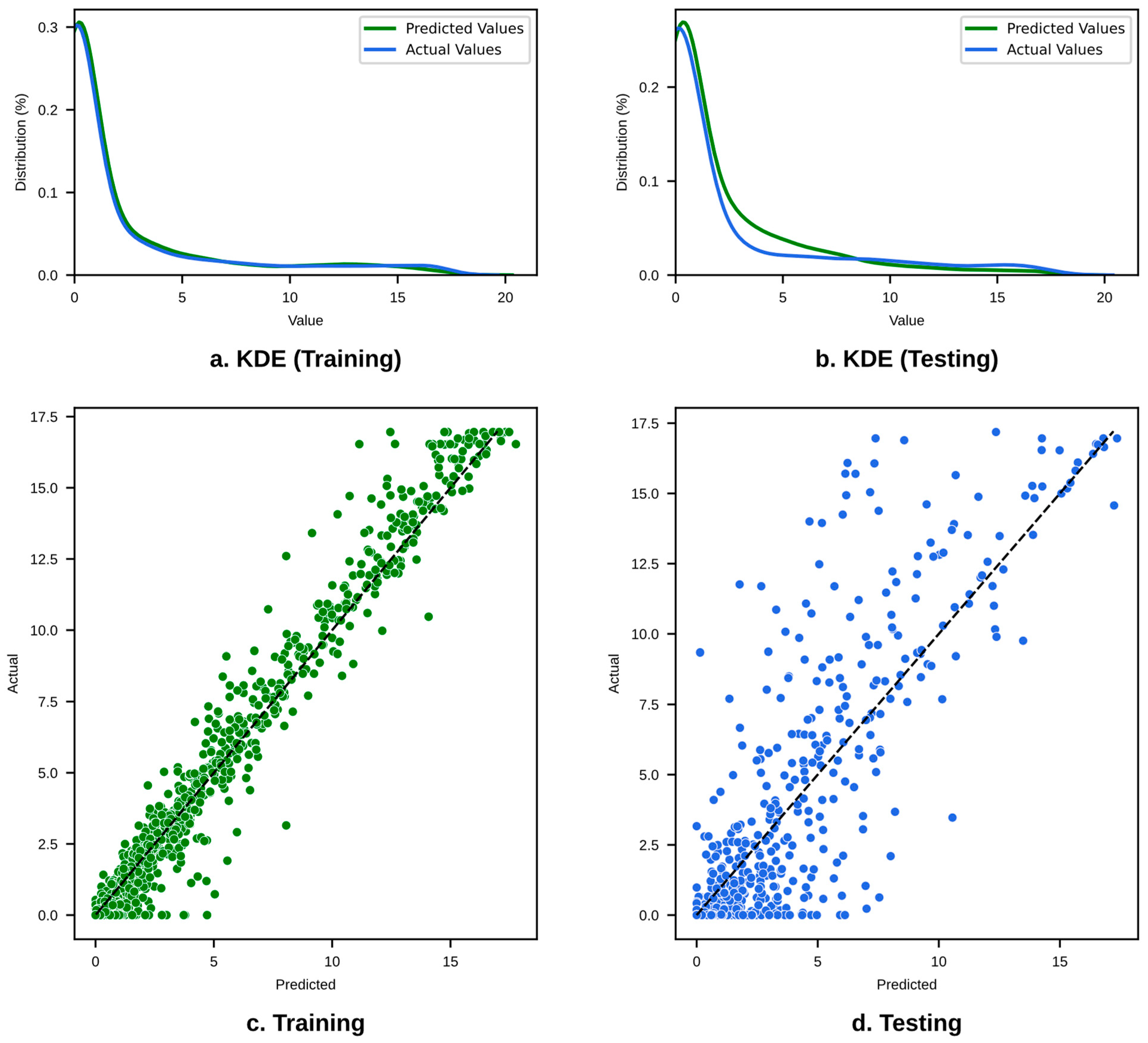 Infrastructures 09 00078 g020