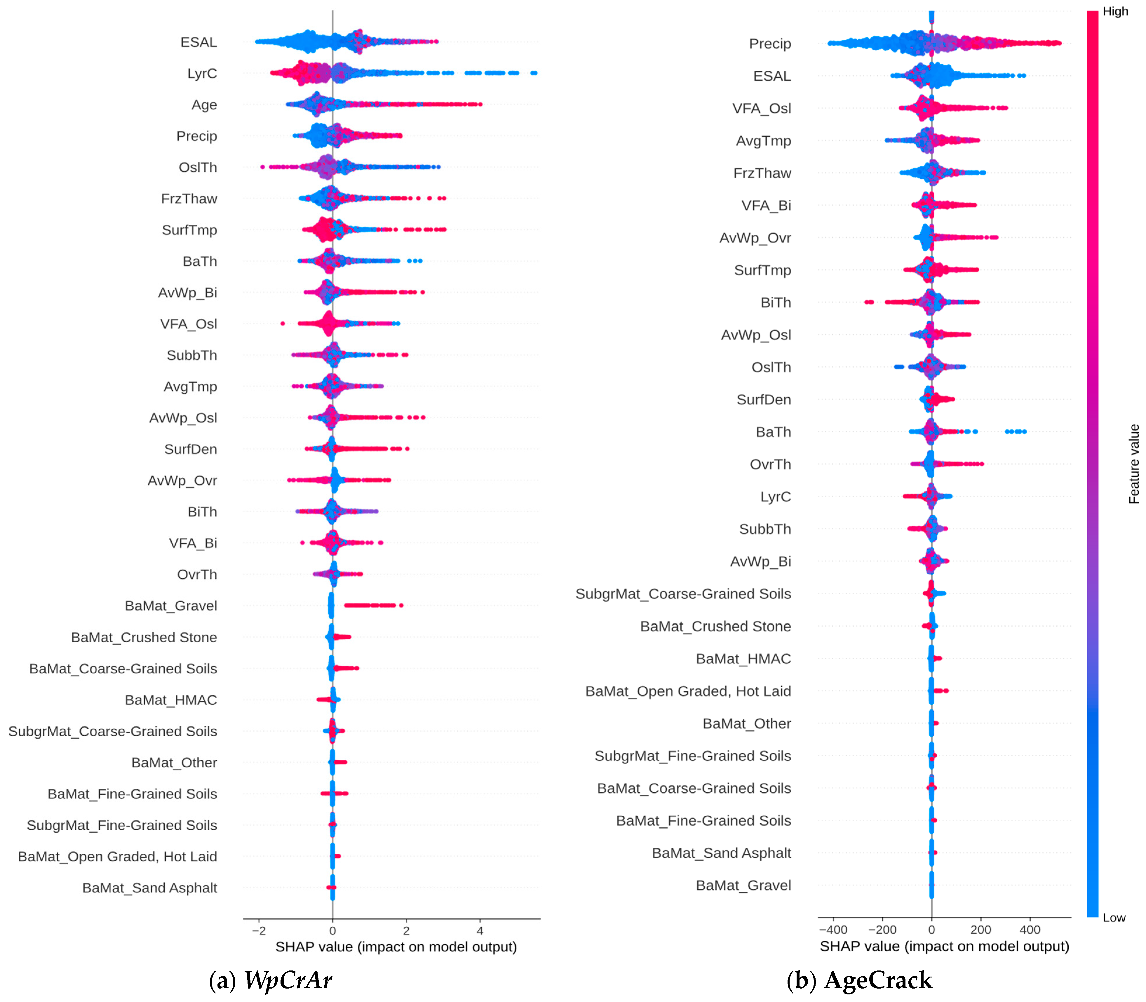 Infrastructures 09 00078 g022