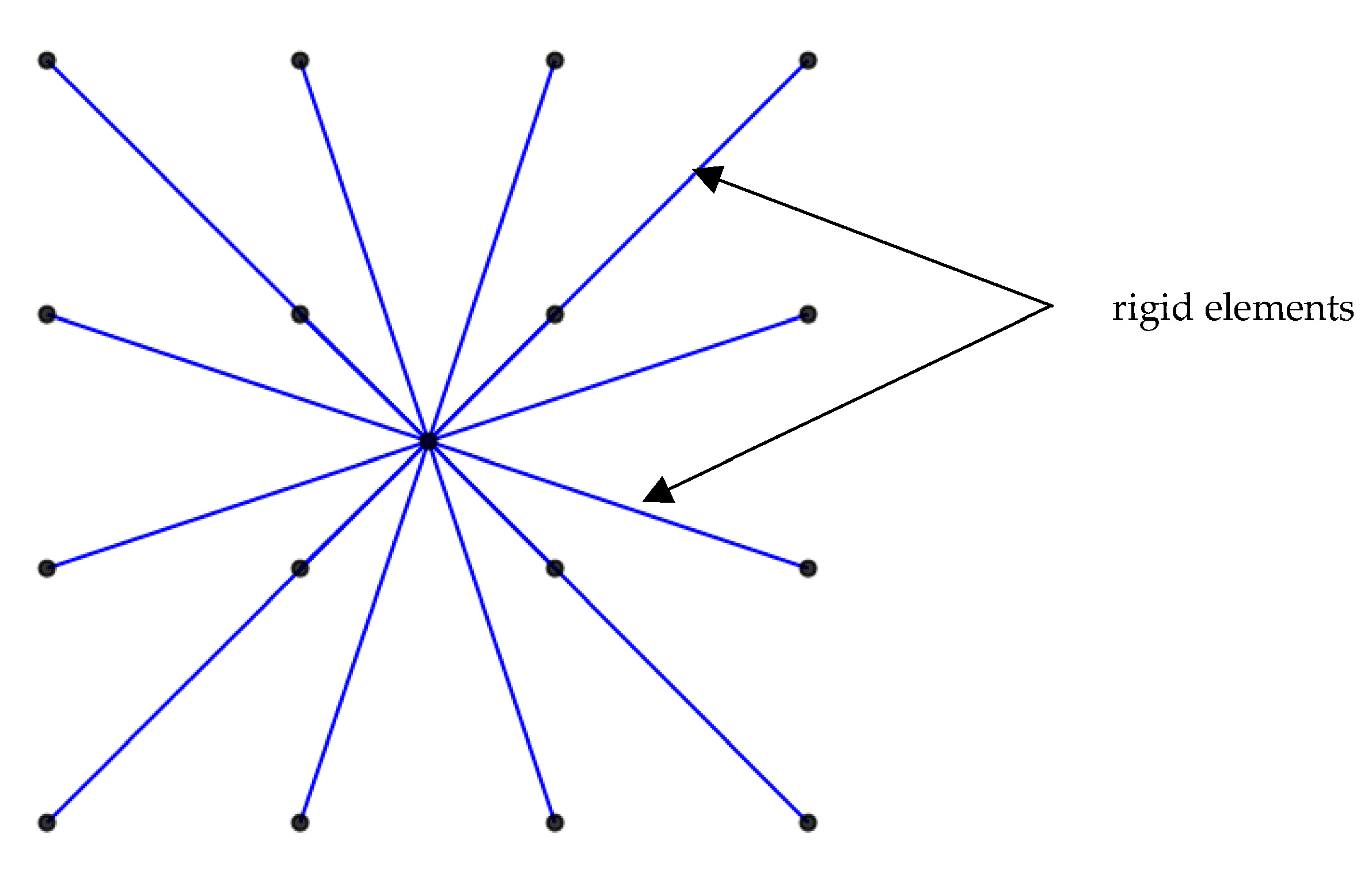 Infrastructures 09 00080 g003