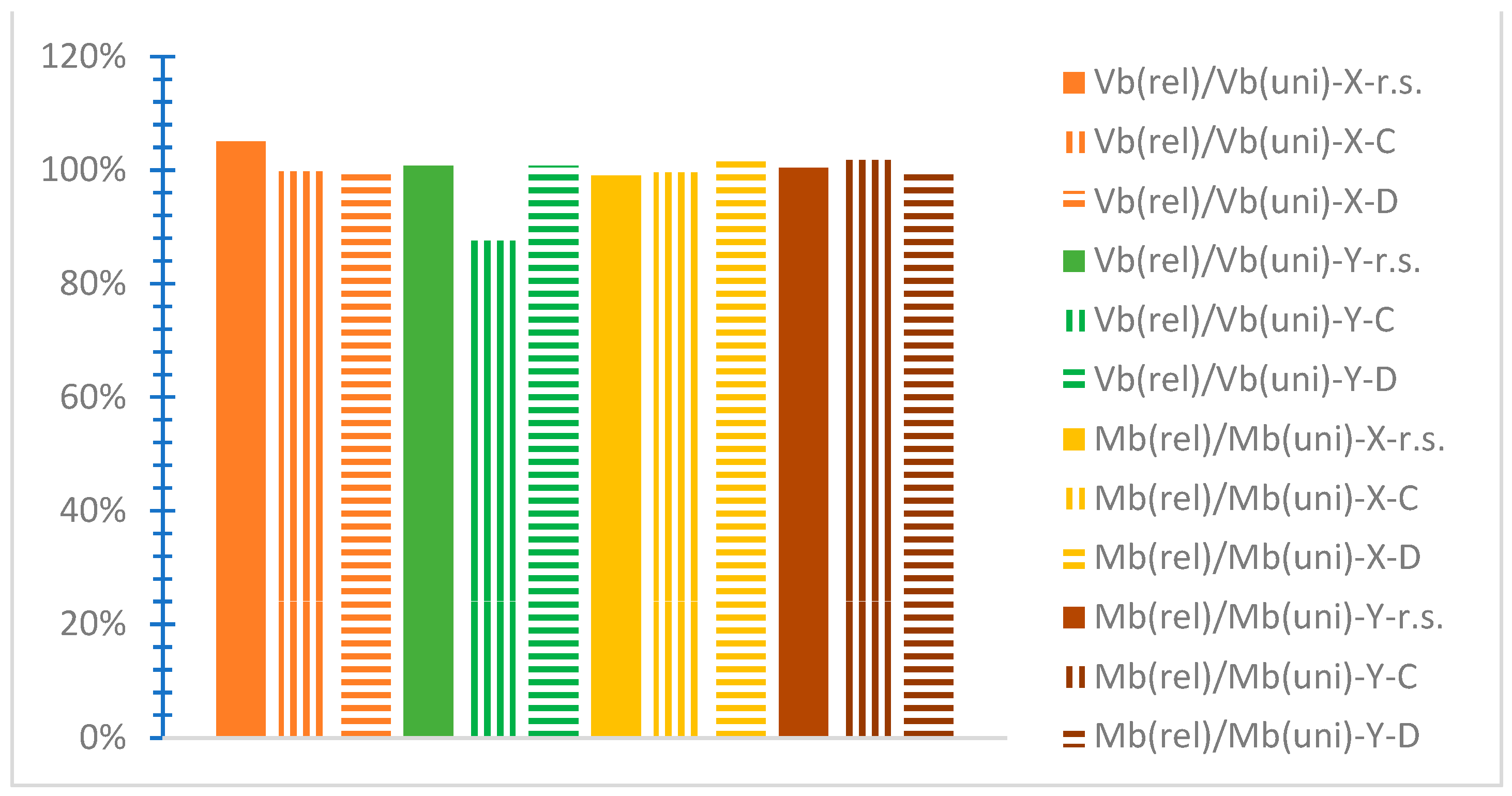 Infrastructures 09 00080 g015
