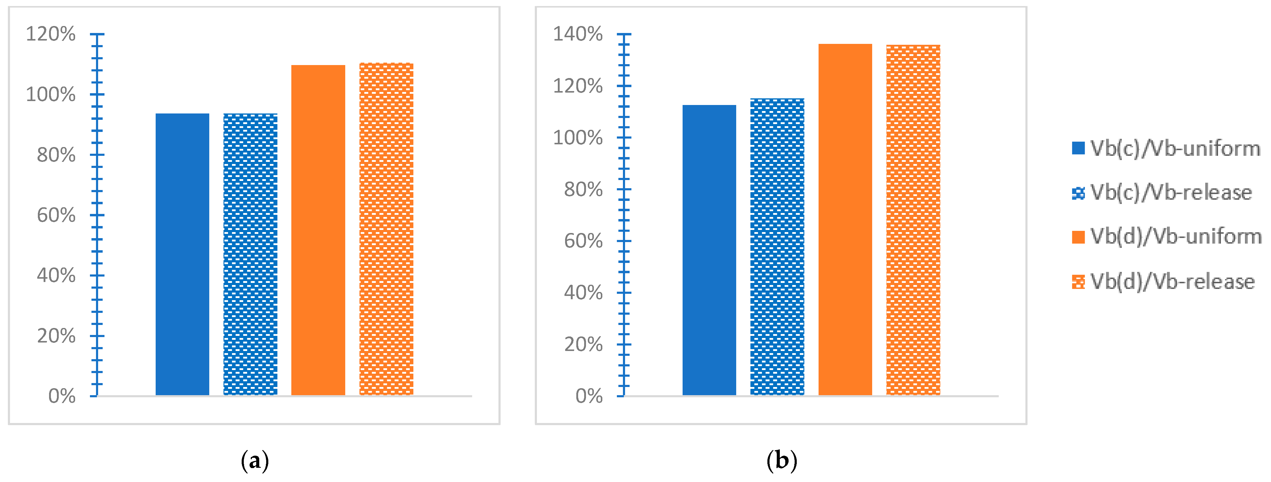 Infrastructures 09 00080 g019