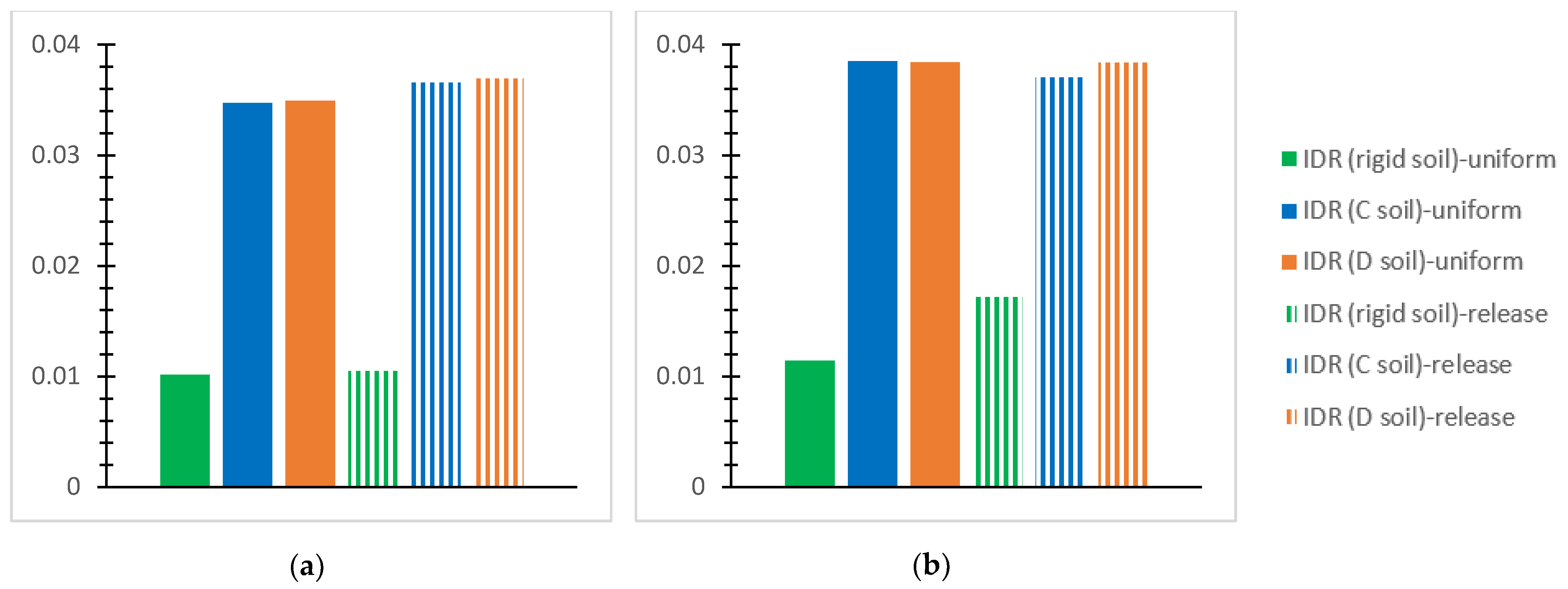 Infrastructures 09 00080 g024