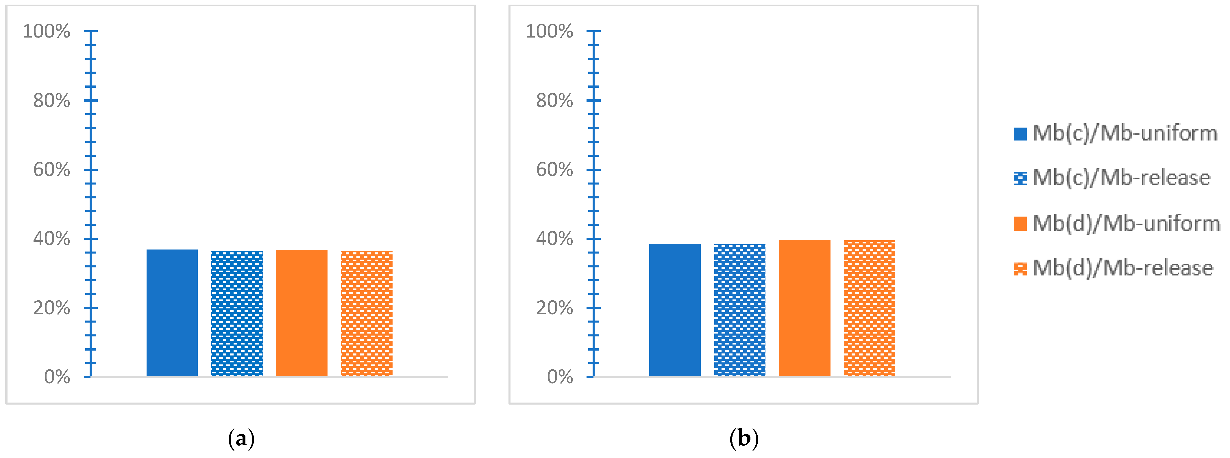 Infrastructures 09 00080 g026