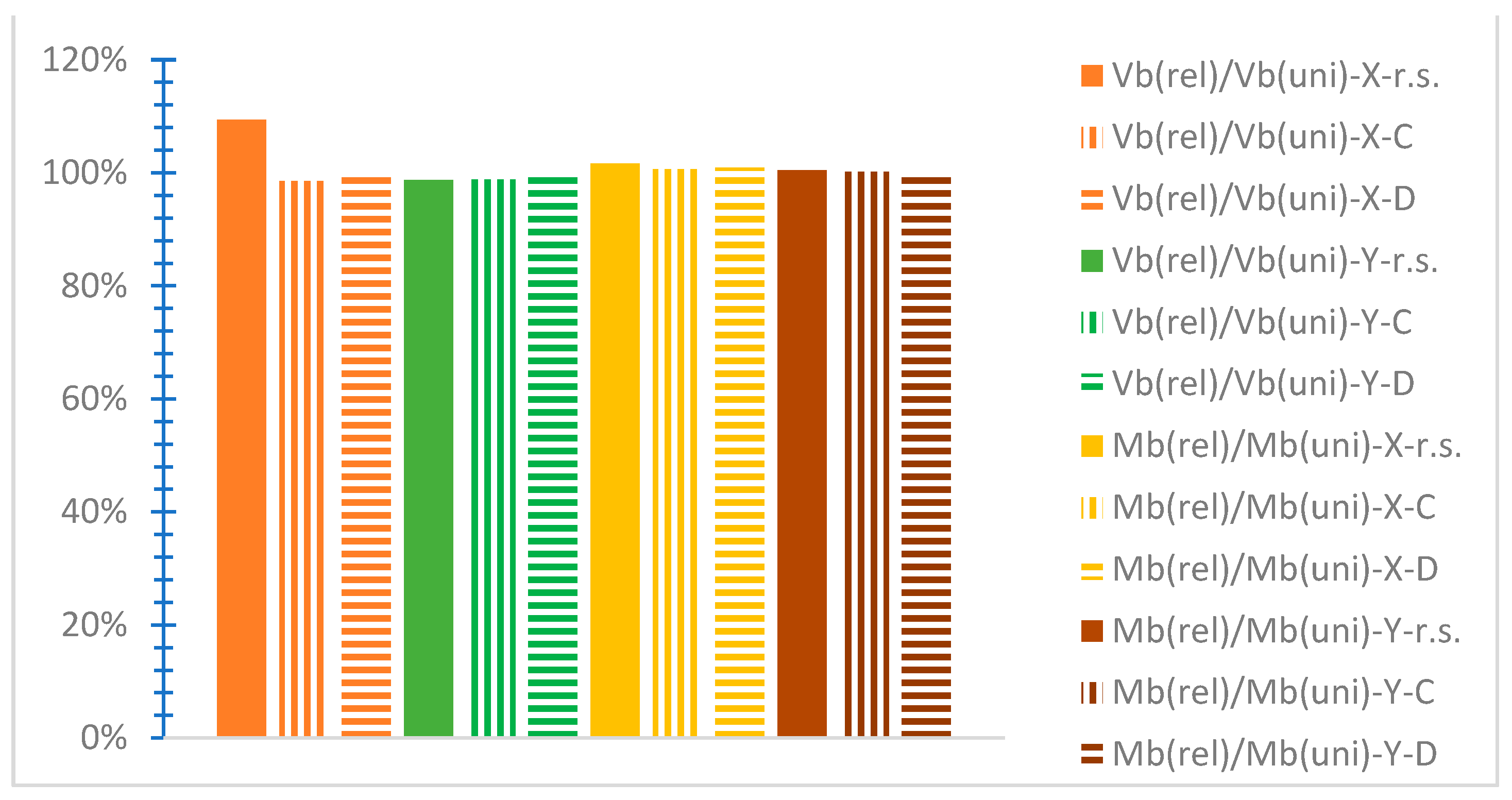 Infrastructures 09 00080 g027
