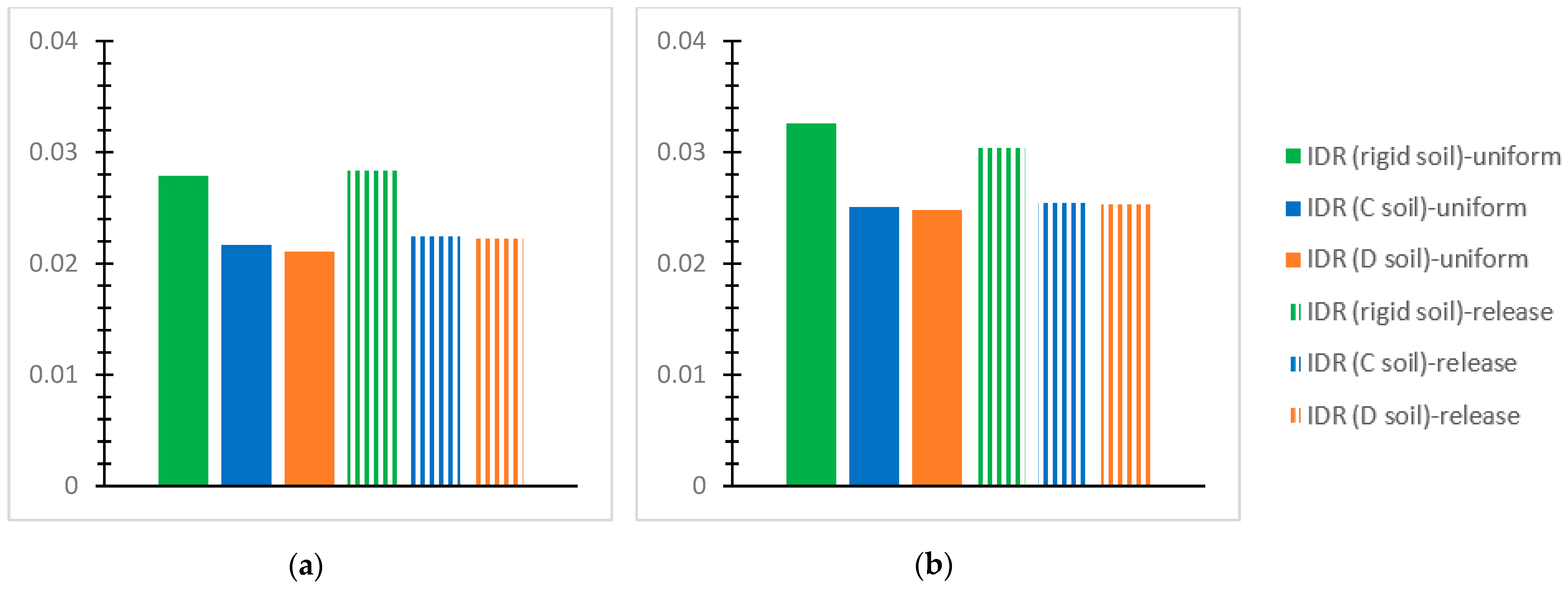 Infrastructures 09 00080 g028