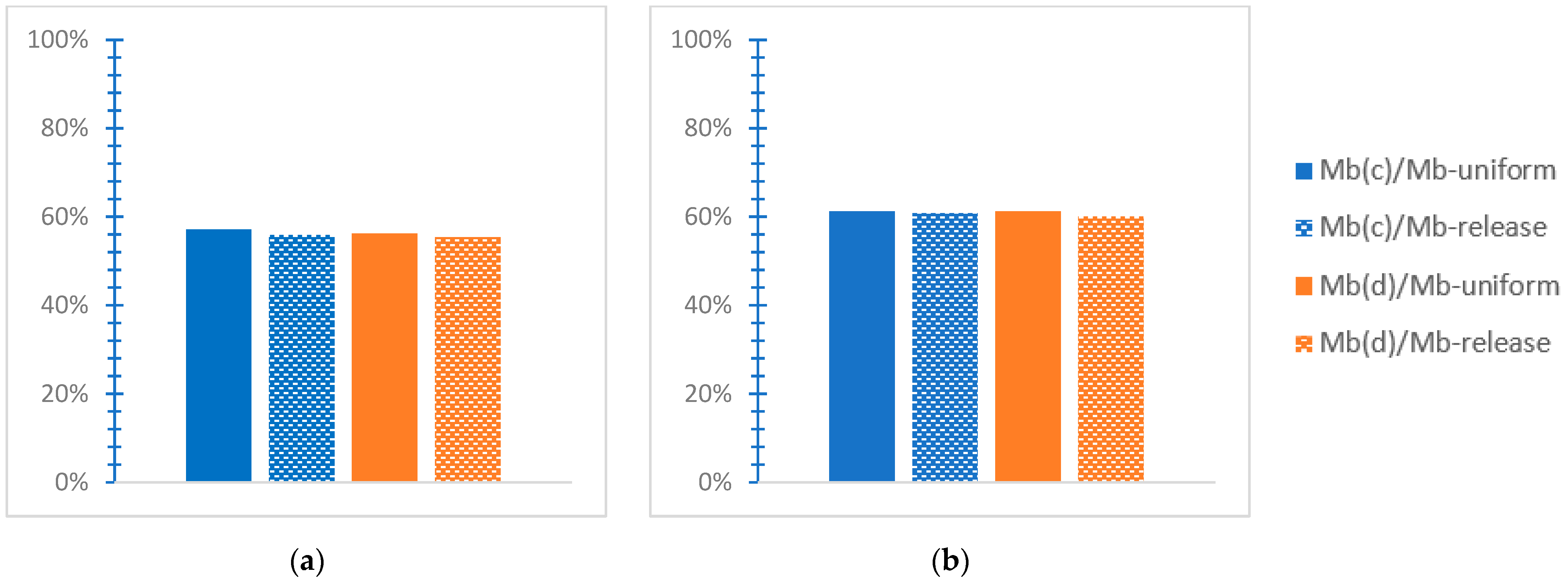 Infrastructures 09 00080 g032
