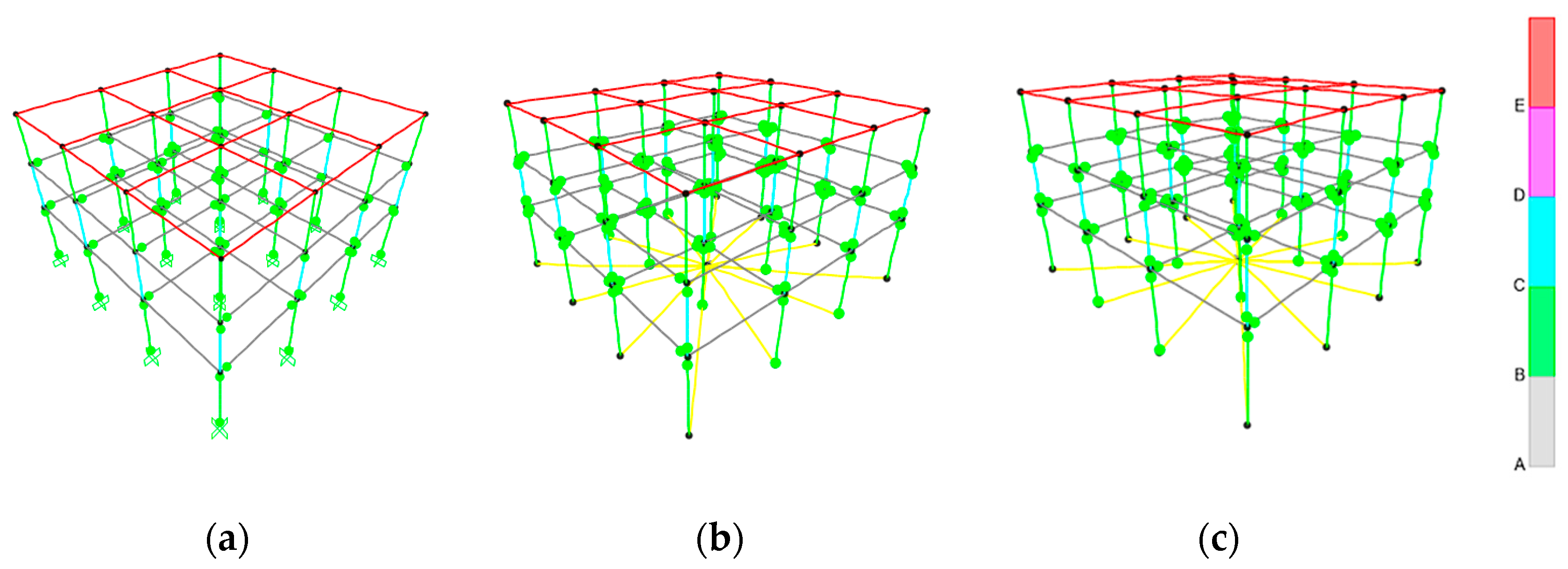 Infrastructures 09 00080 g034
