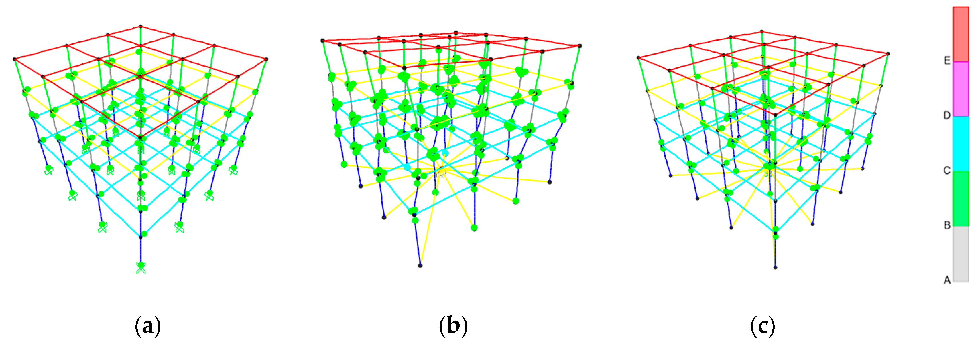 Infrastructures 09 00080 g035