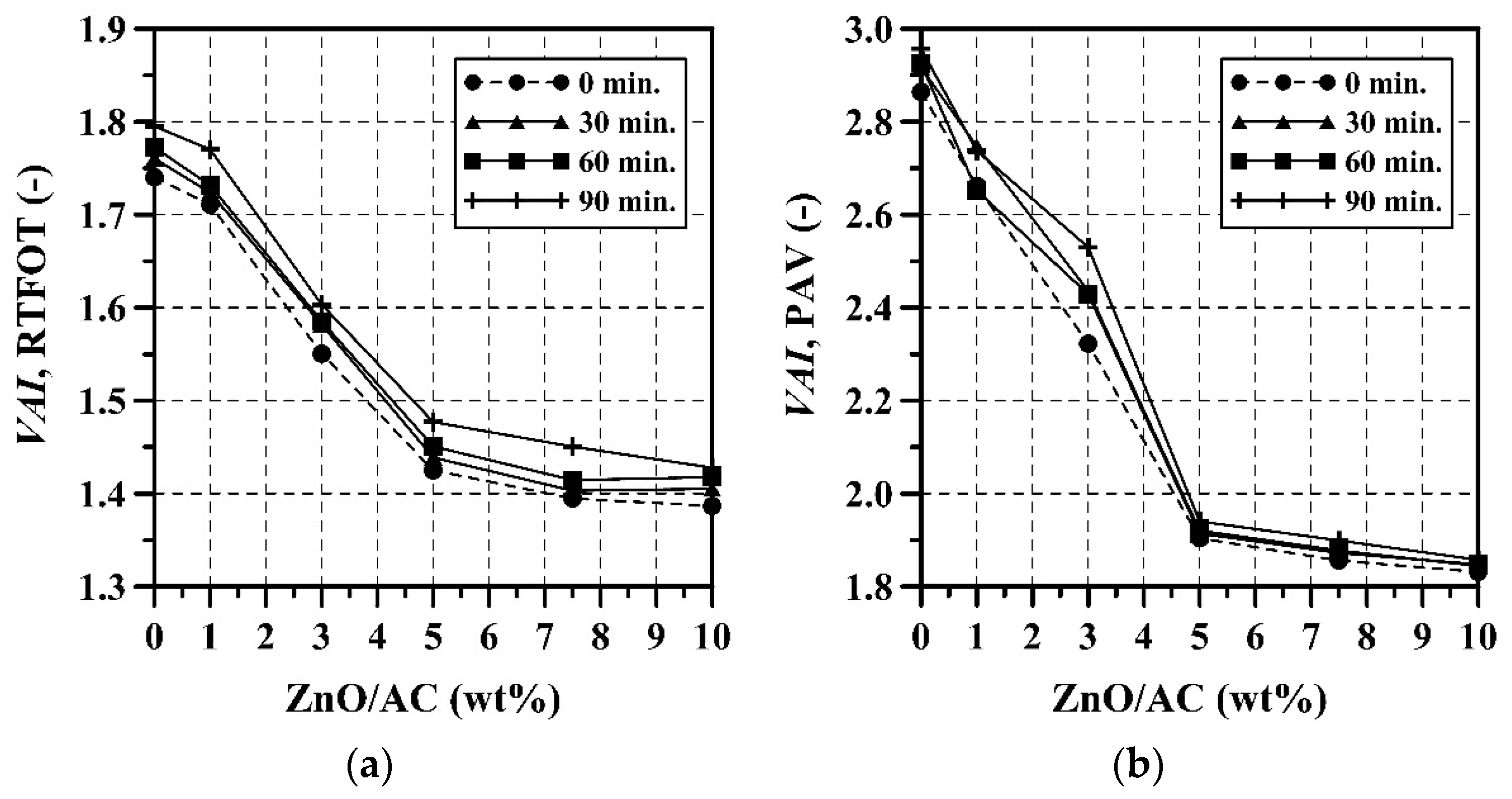 Infrastructures 09 00081 g006