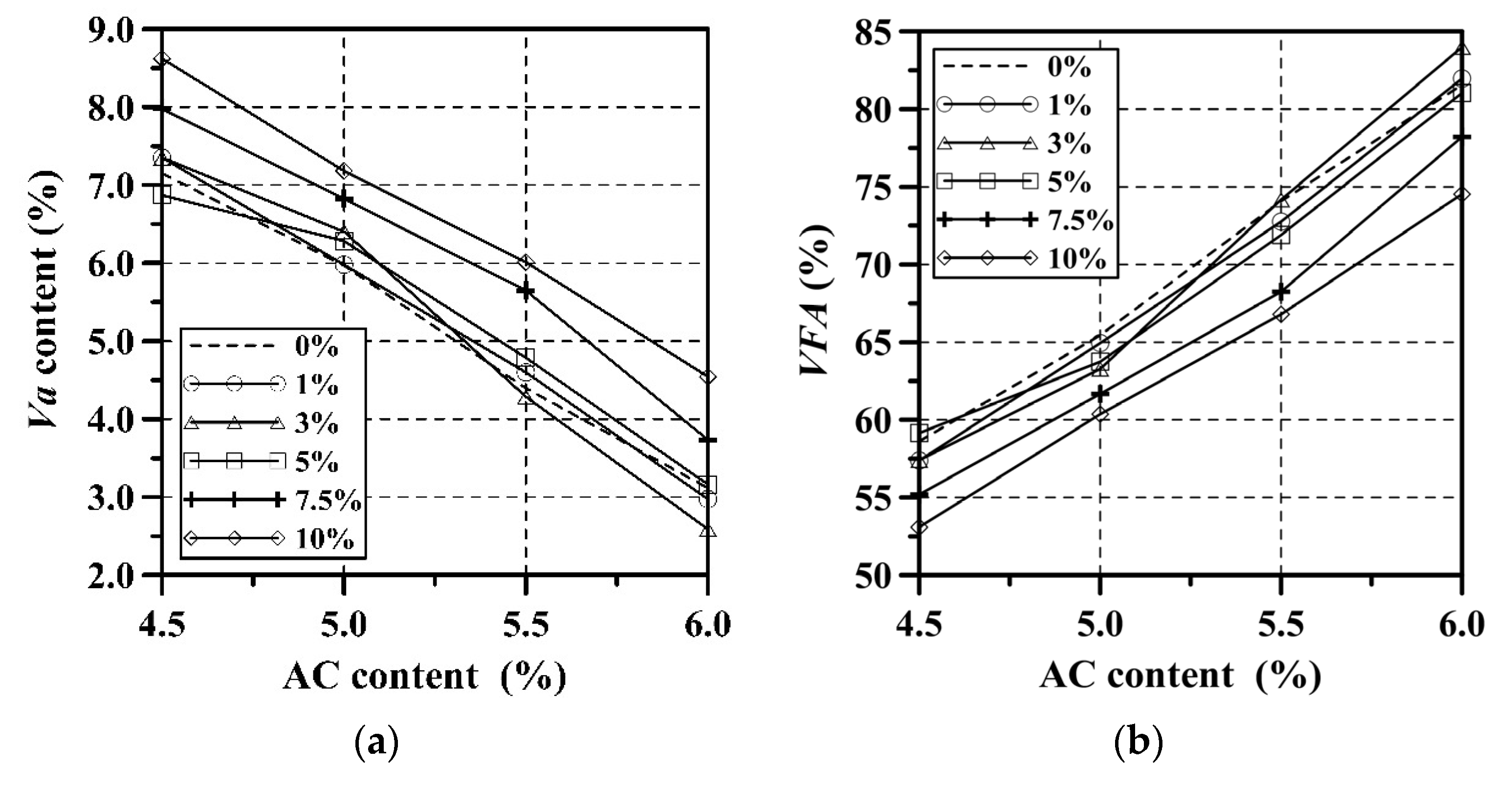 Infrastructures 09 00081 g007a