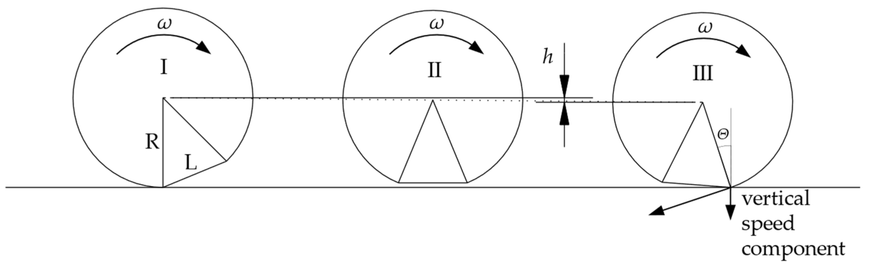 Infrastructures 09 00086 g002