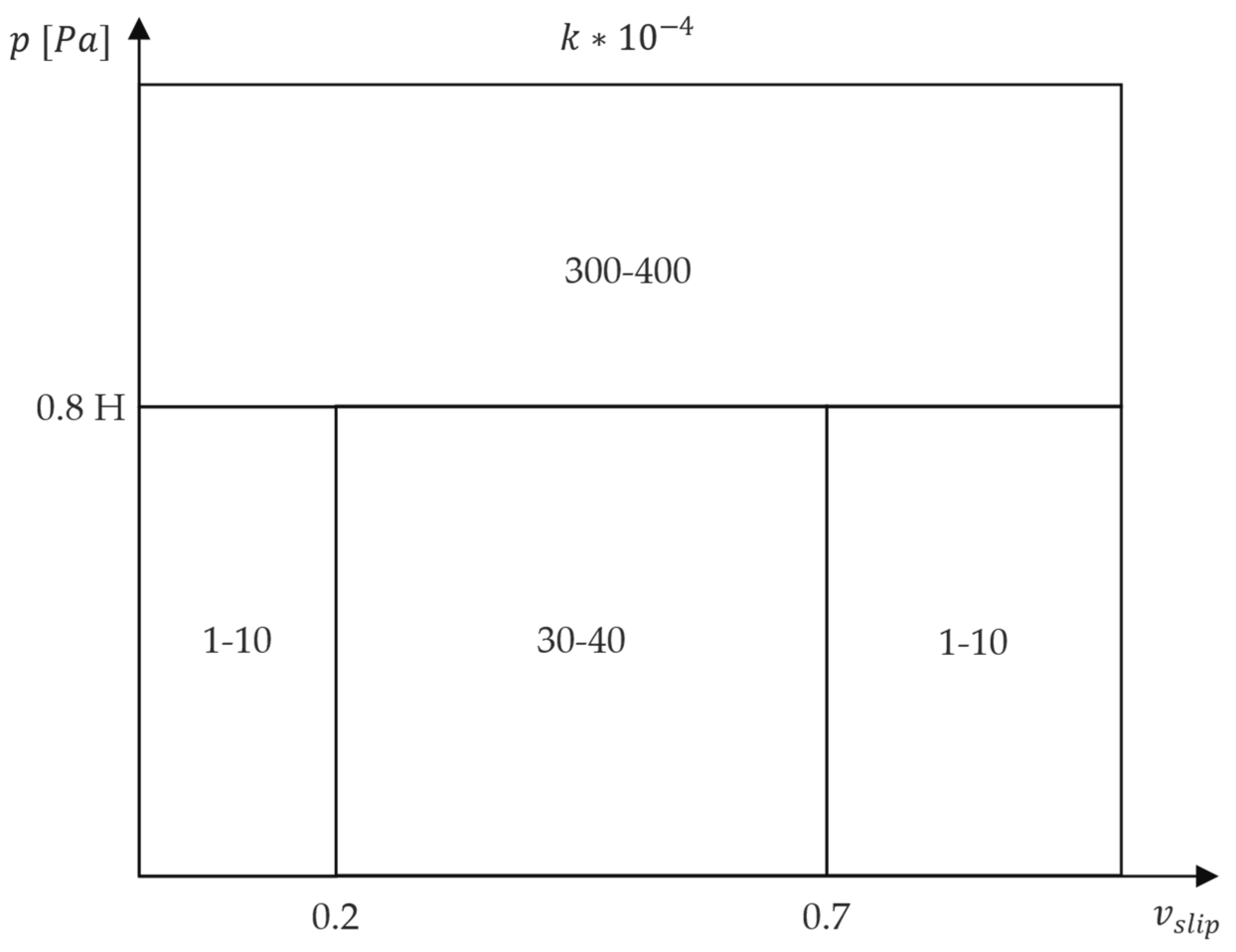 Infrastructures 09 00086 g006