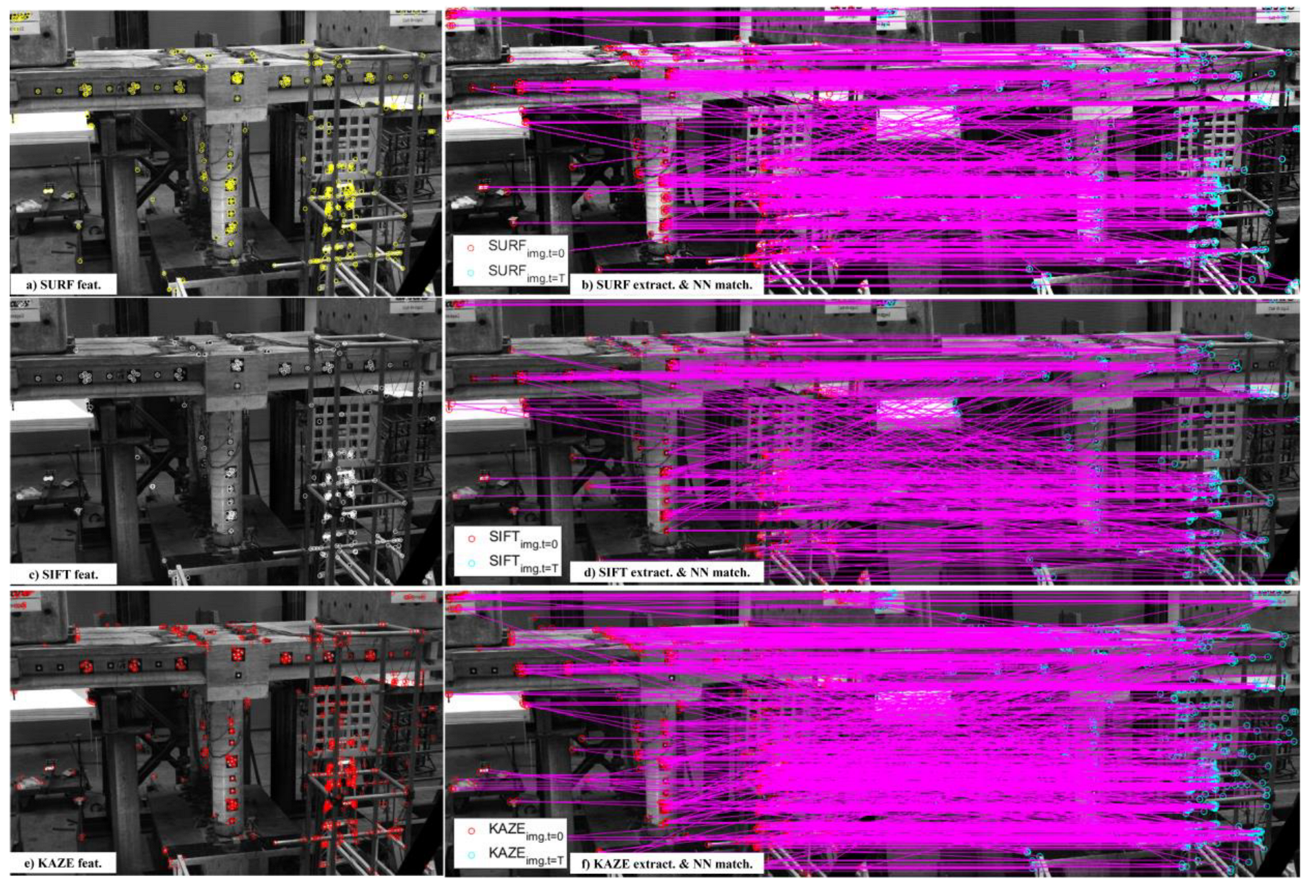 Infrastructures 09 00097 g003