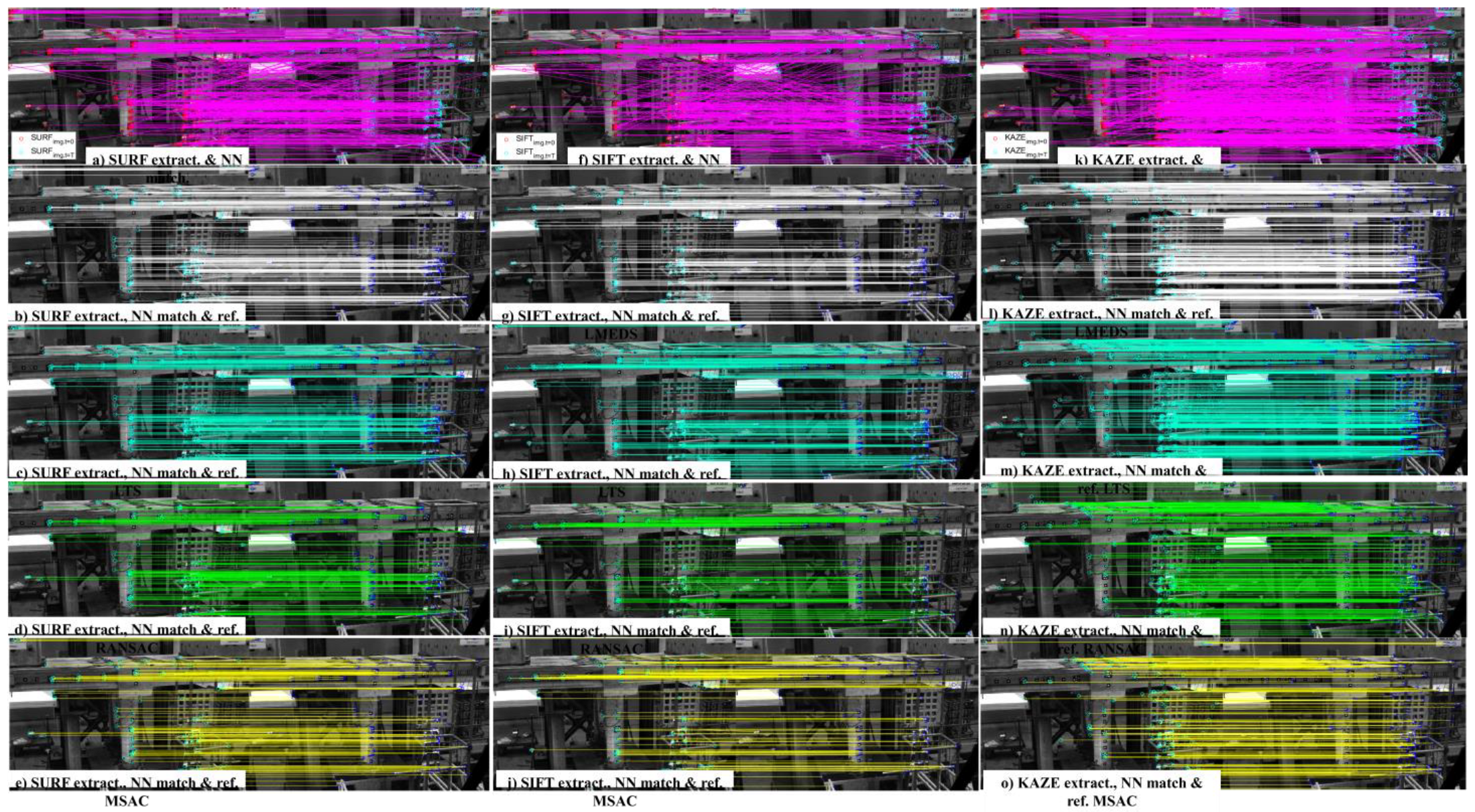 Infrastructures 09 00097 g004