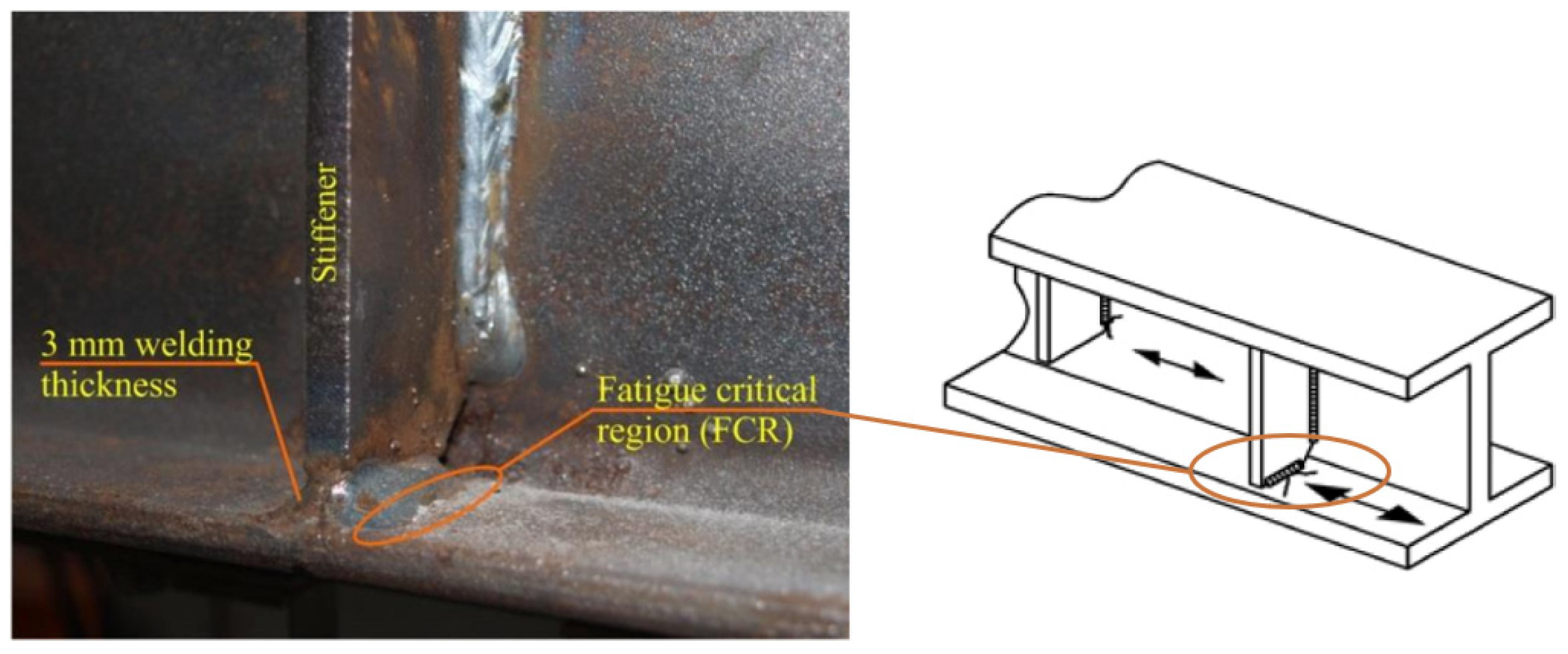 Infrastructures 09 00099 g003