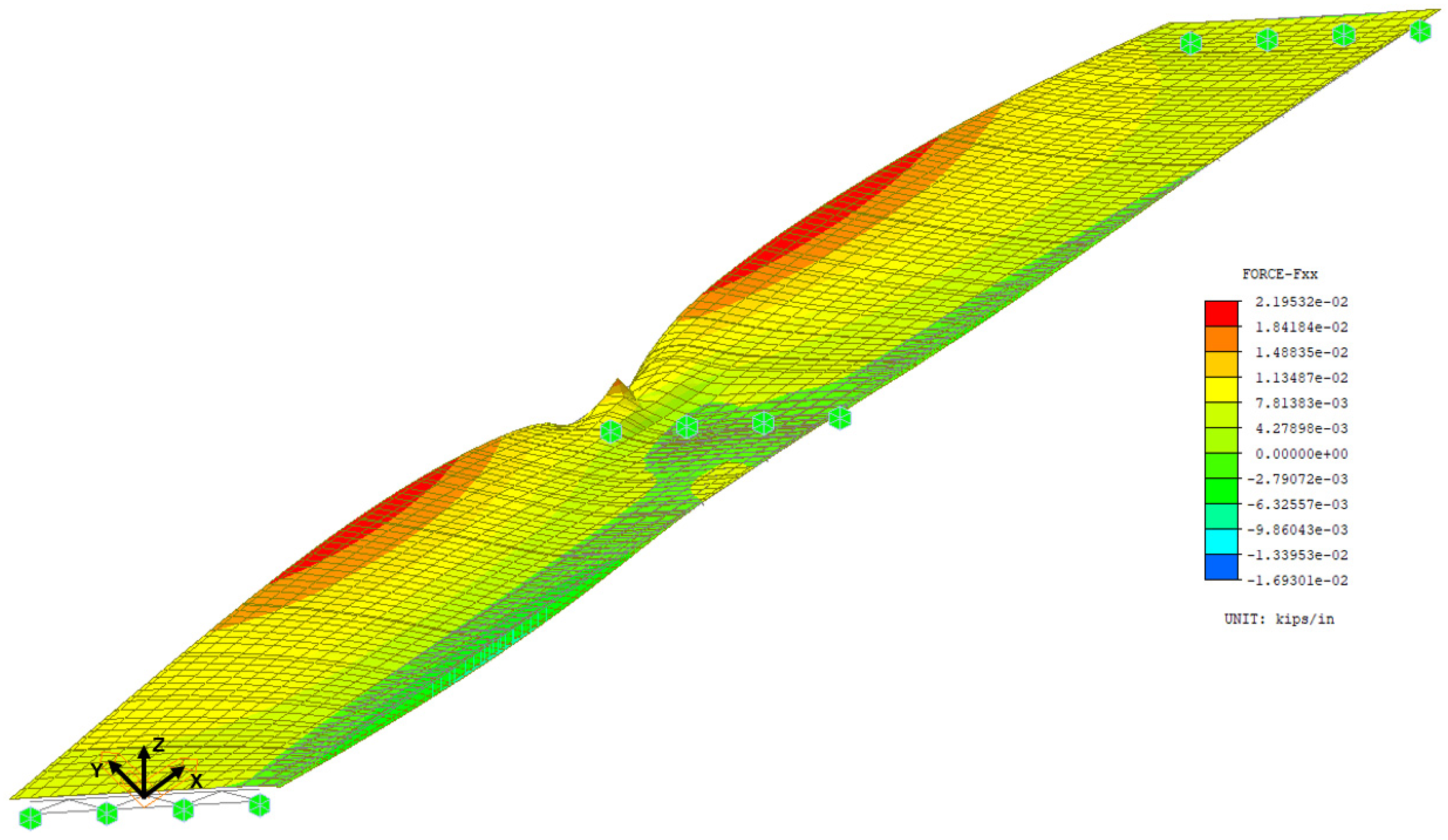 Infrastructures 09 00099 g016