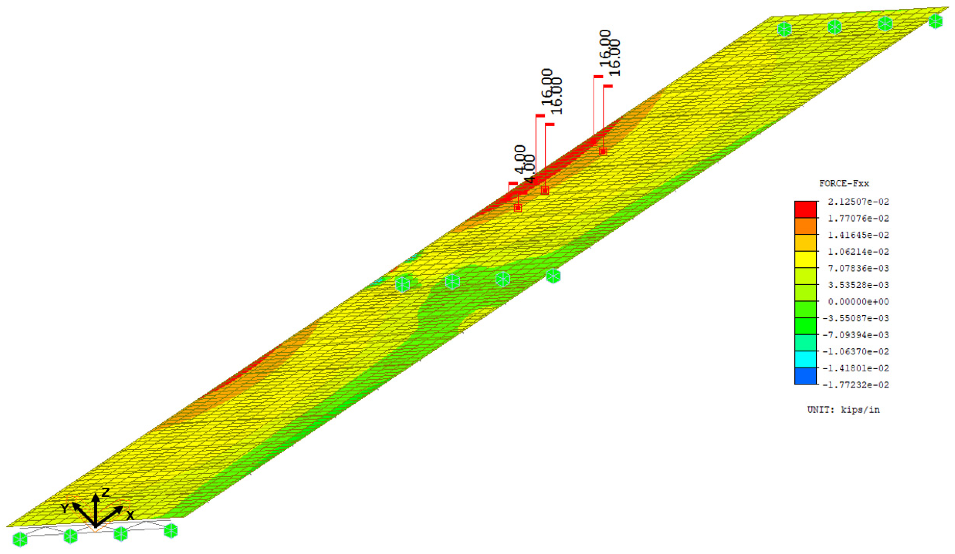 Infrastructures 09 00099 g017