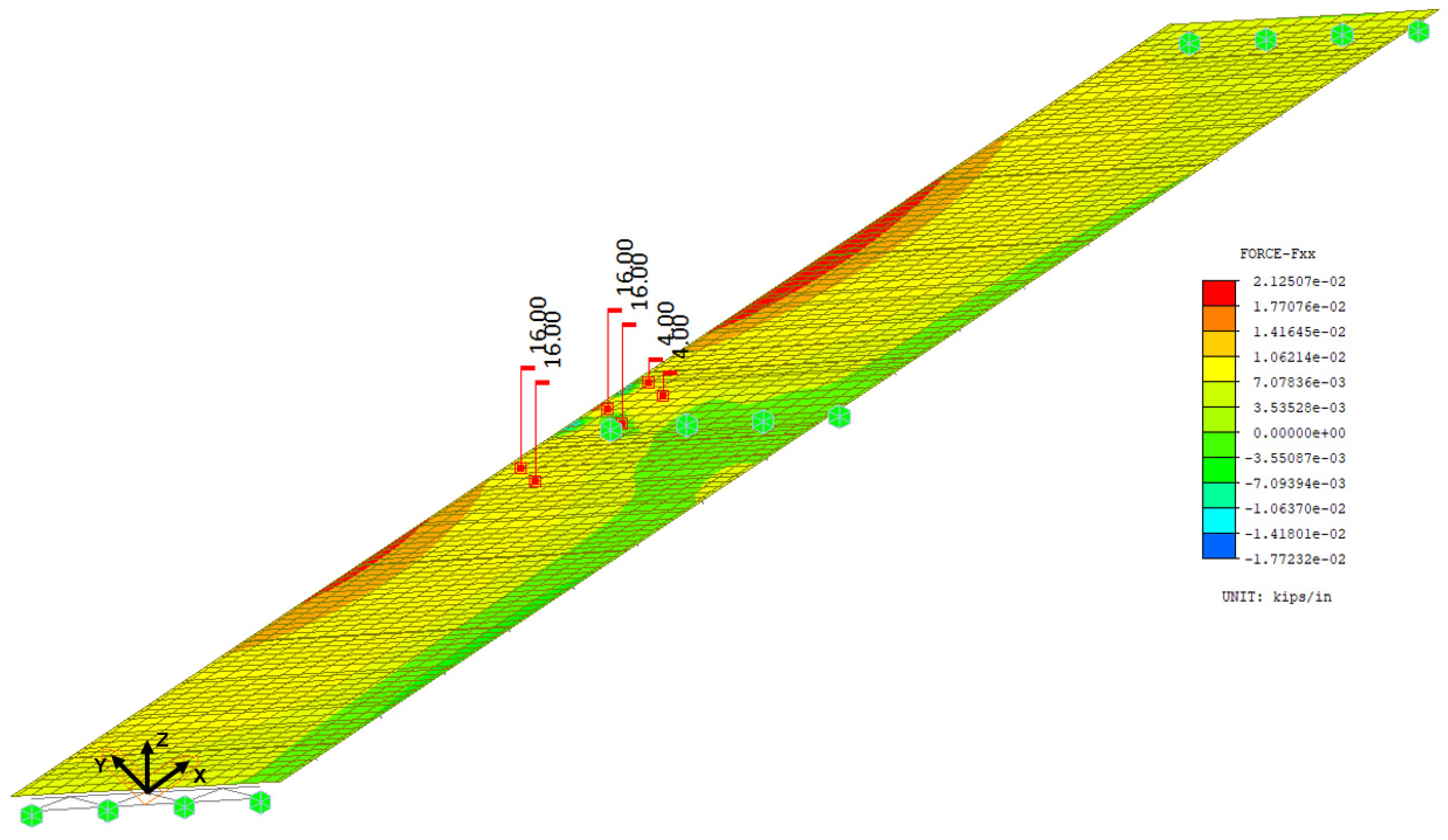 Infrastructures 09 00099 g018